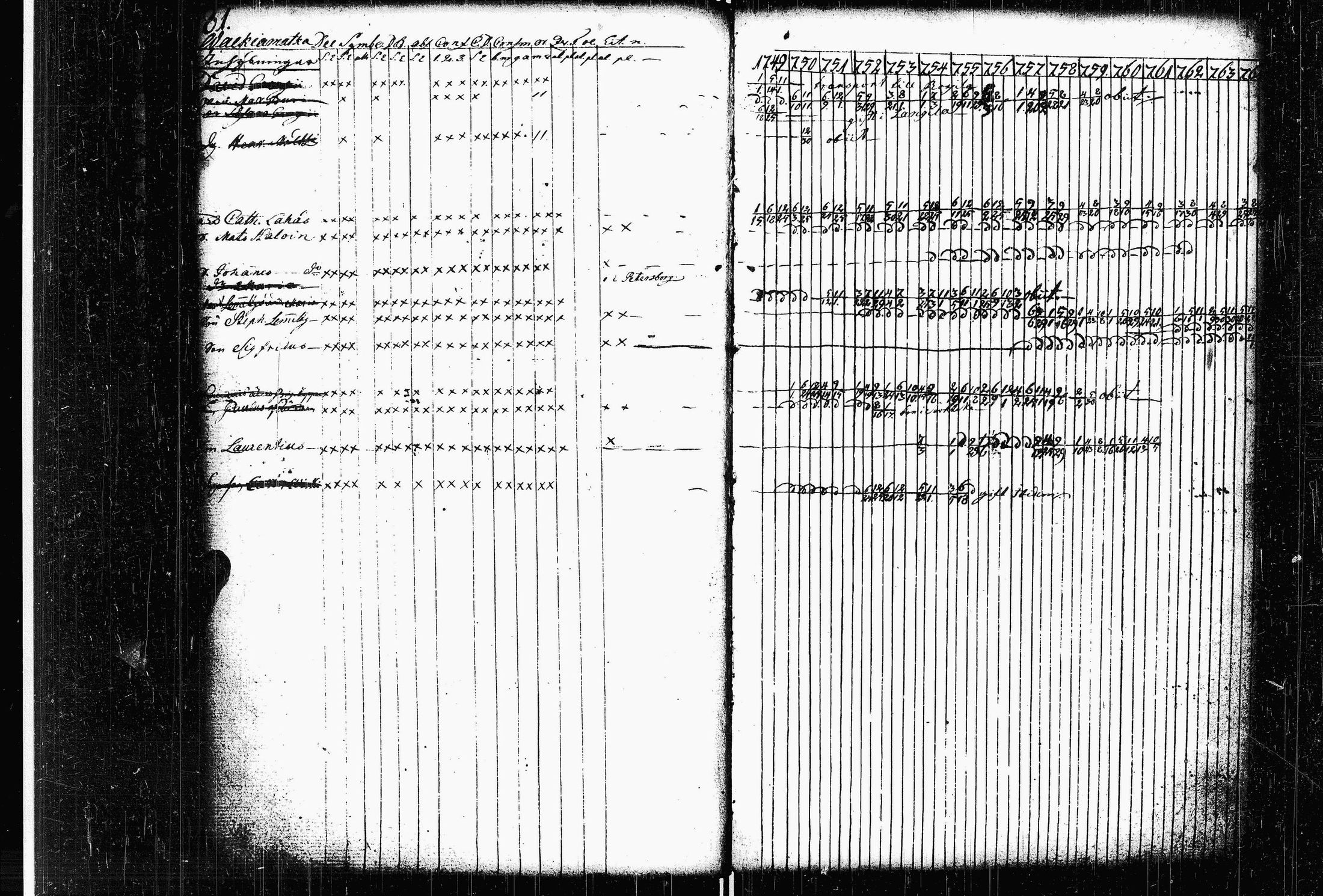 [ kuvat/91.jpg ]