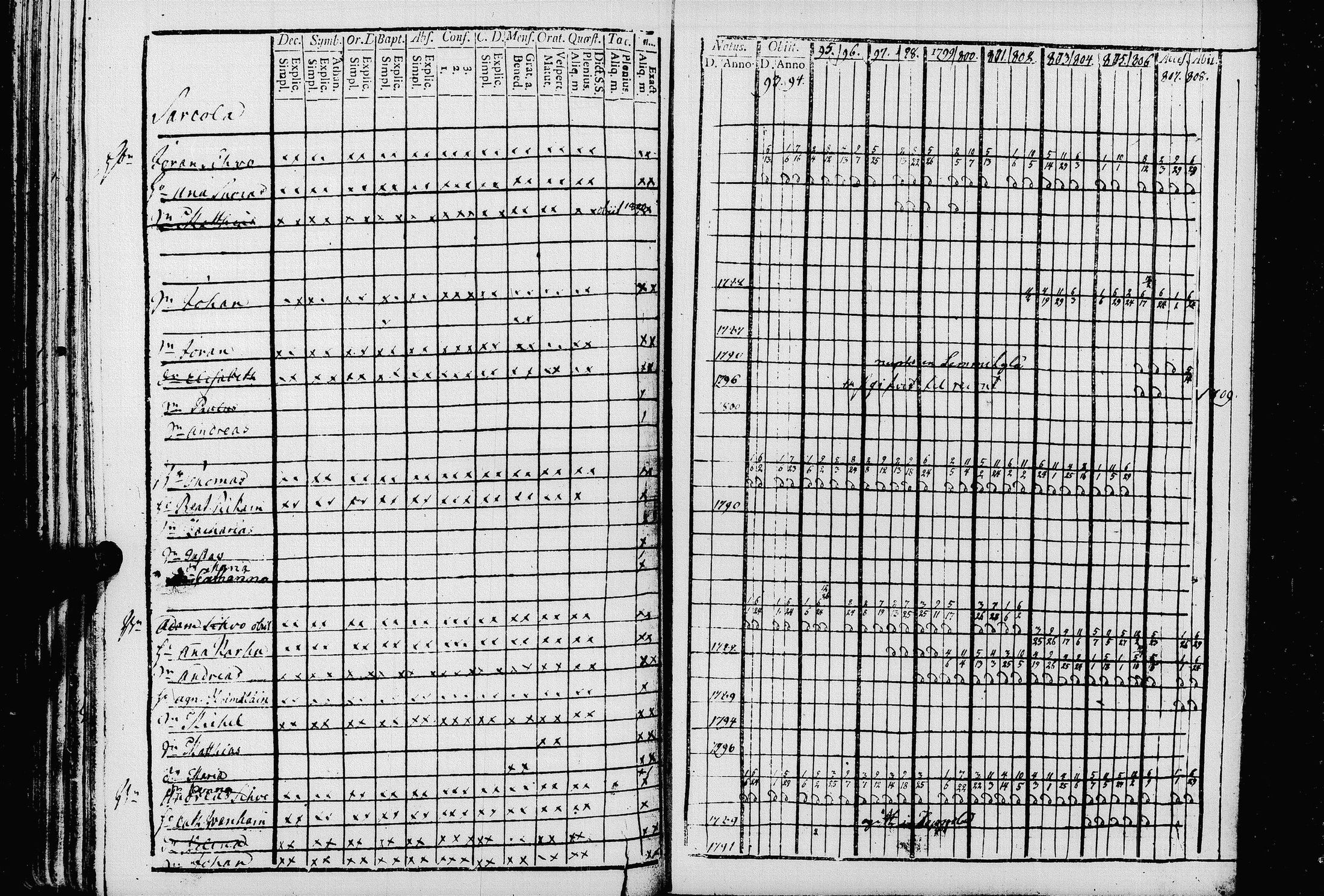 [ kuvat/170.jpg ]