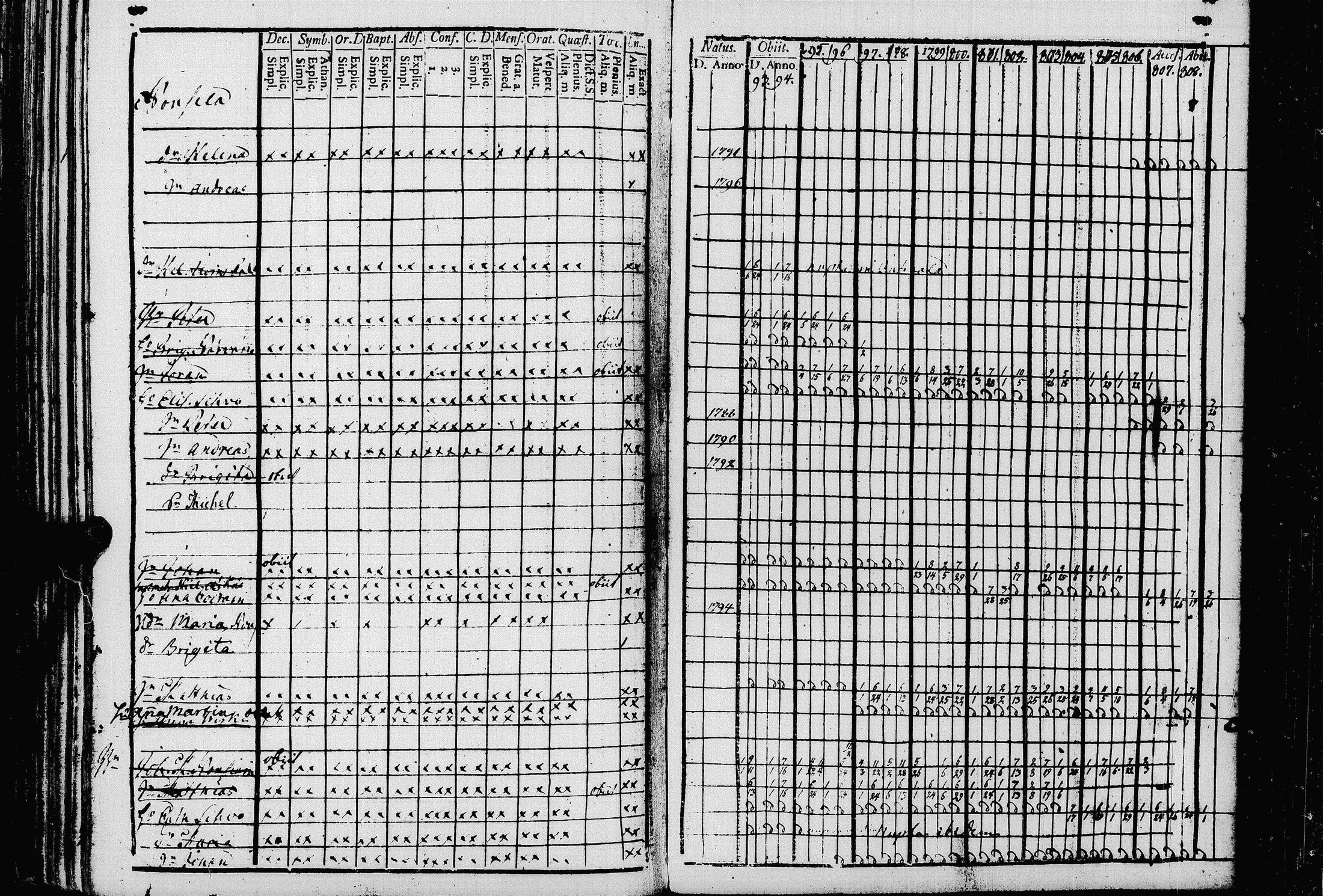 [ kuvat/203.jpg ]