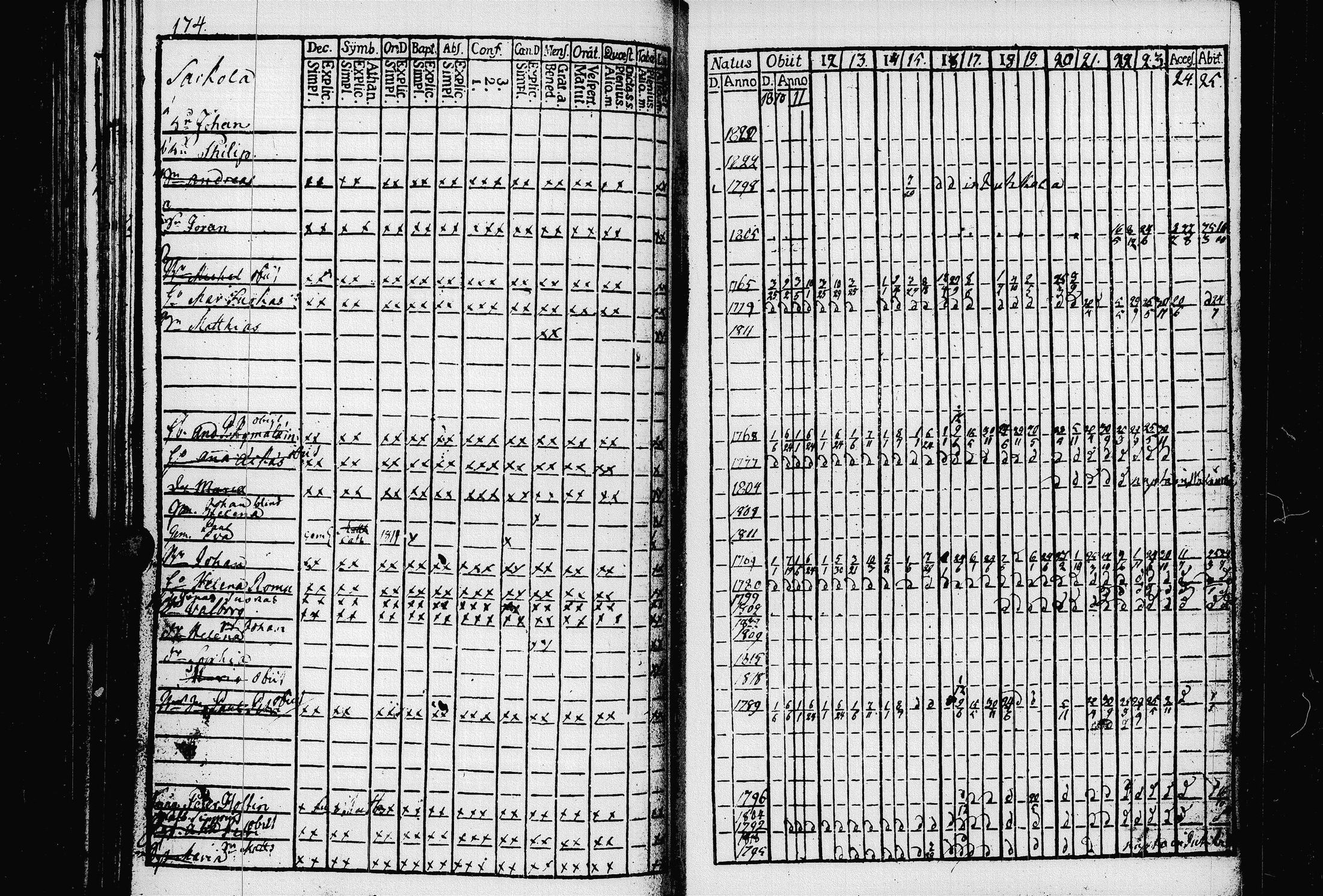 [ kuvat/179.jpg ]