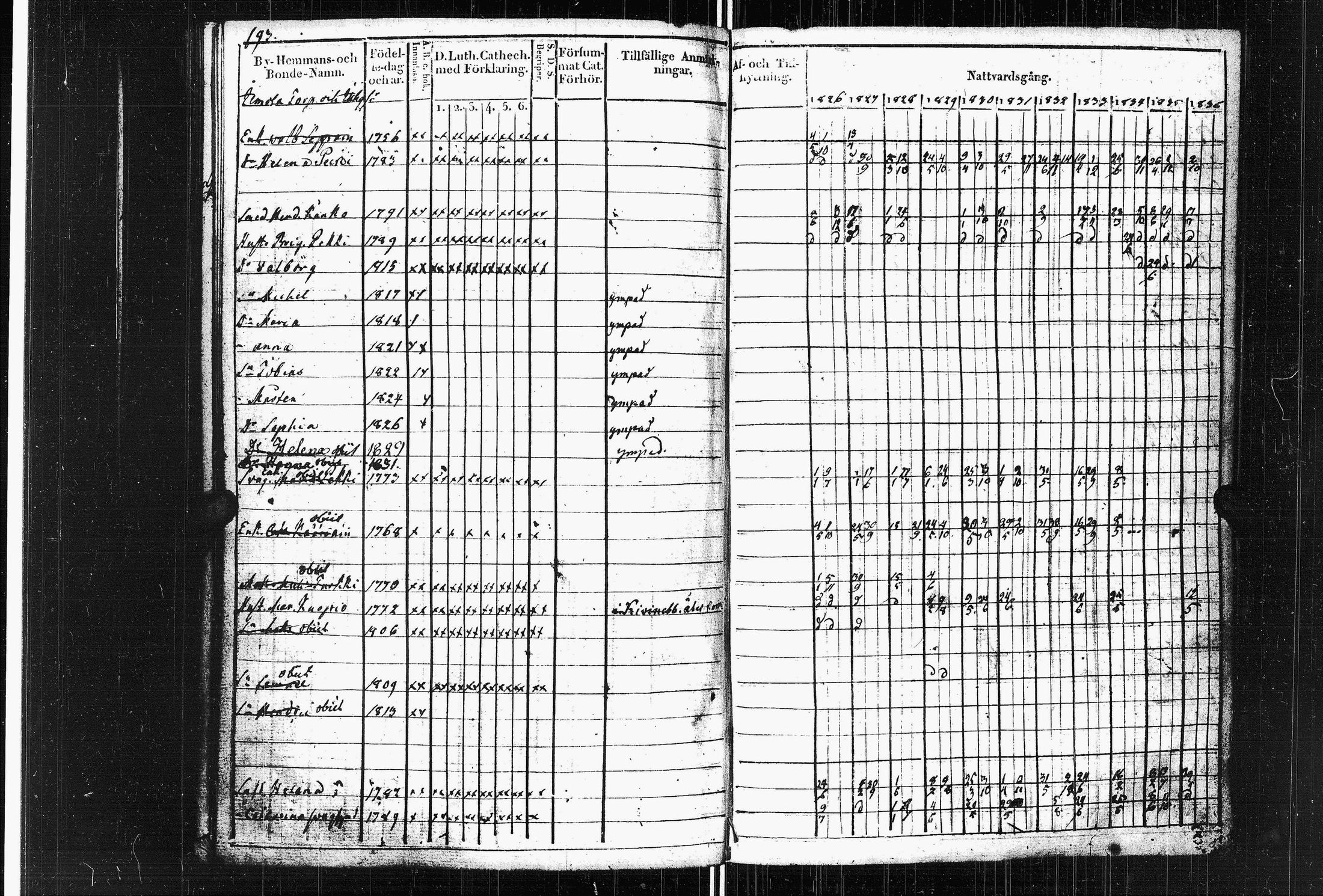 [ kuvat/196.jpg ]