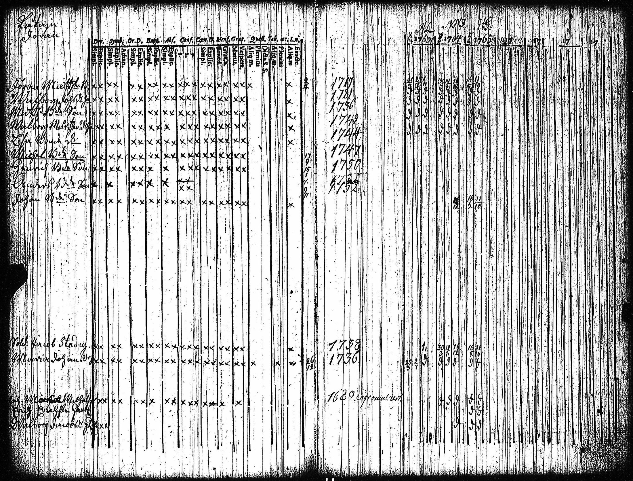 [ kuvat/116.jpg ]