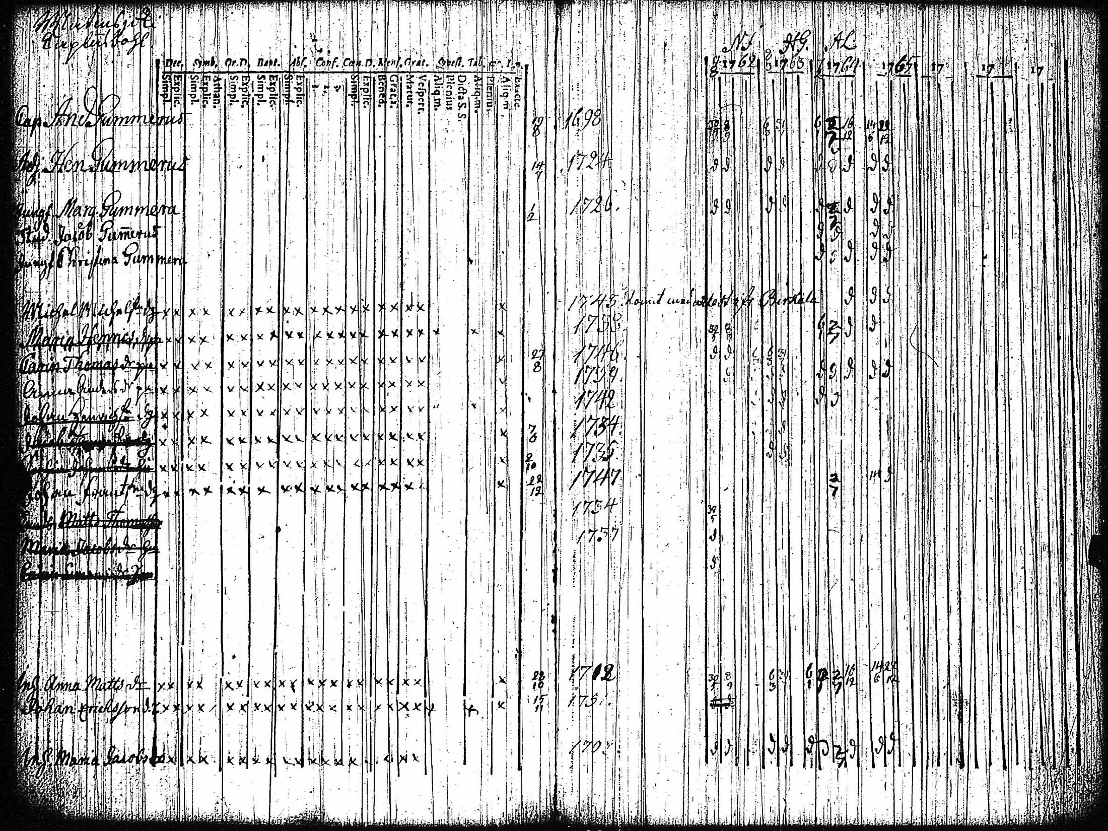 [ kuvat/128.jpg ]