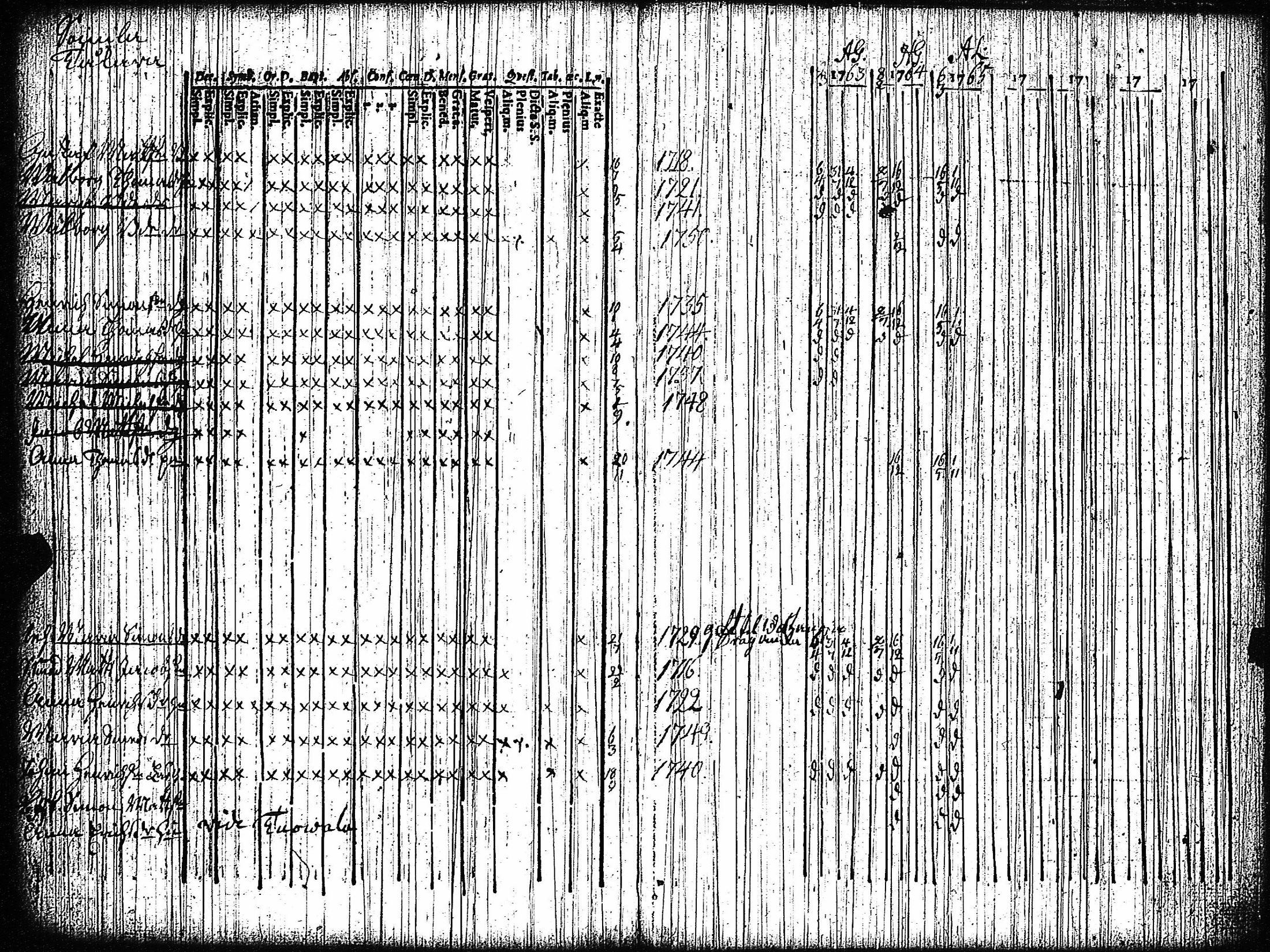 [ kuvat/135.jpg ]