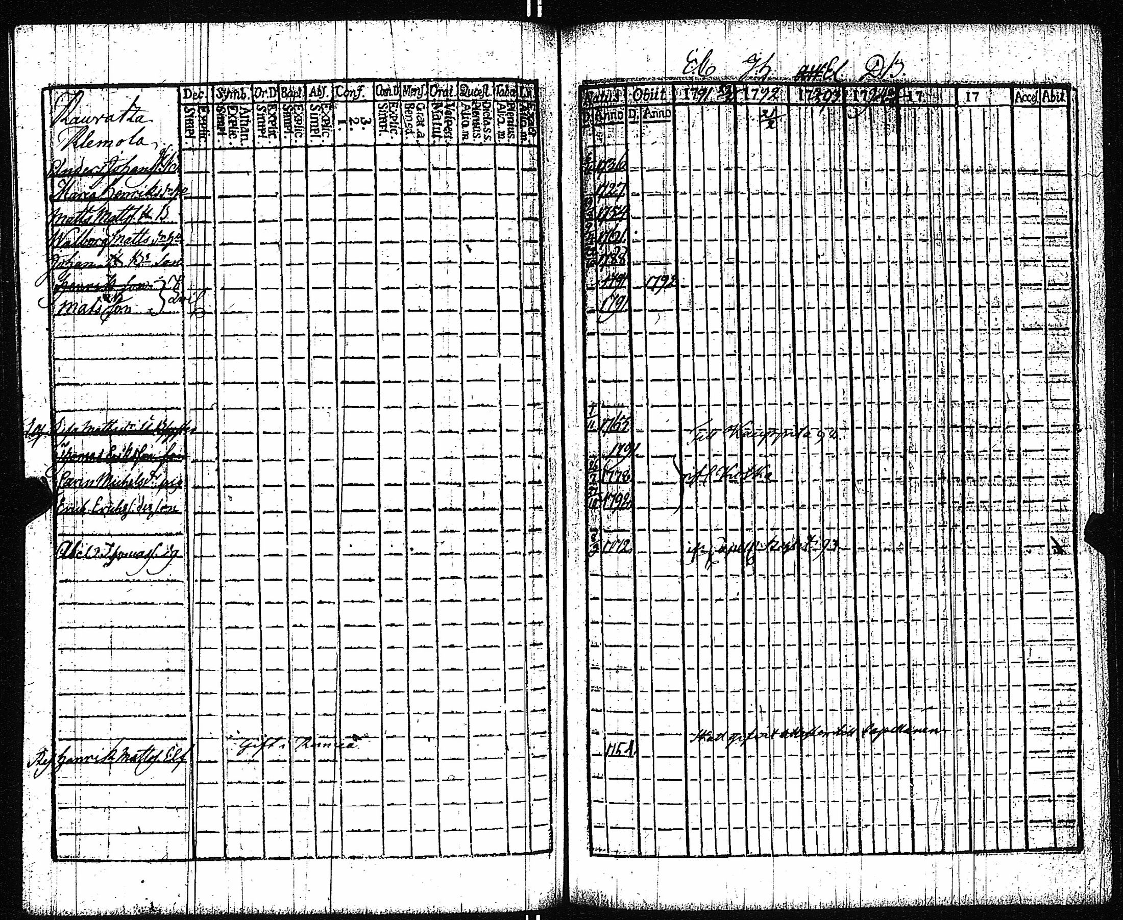 [ kuvat/192.jpg ]