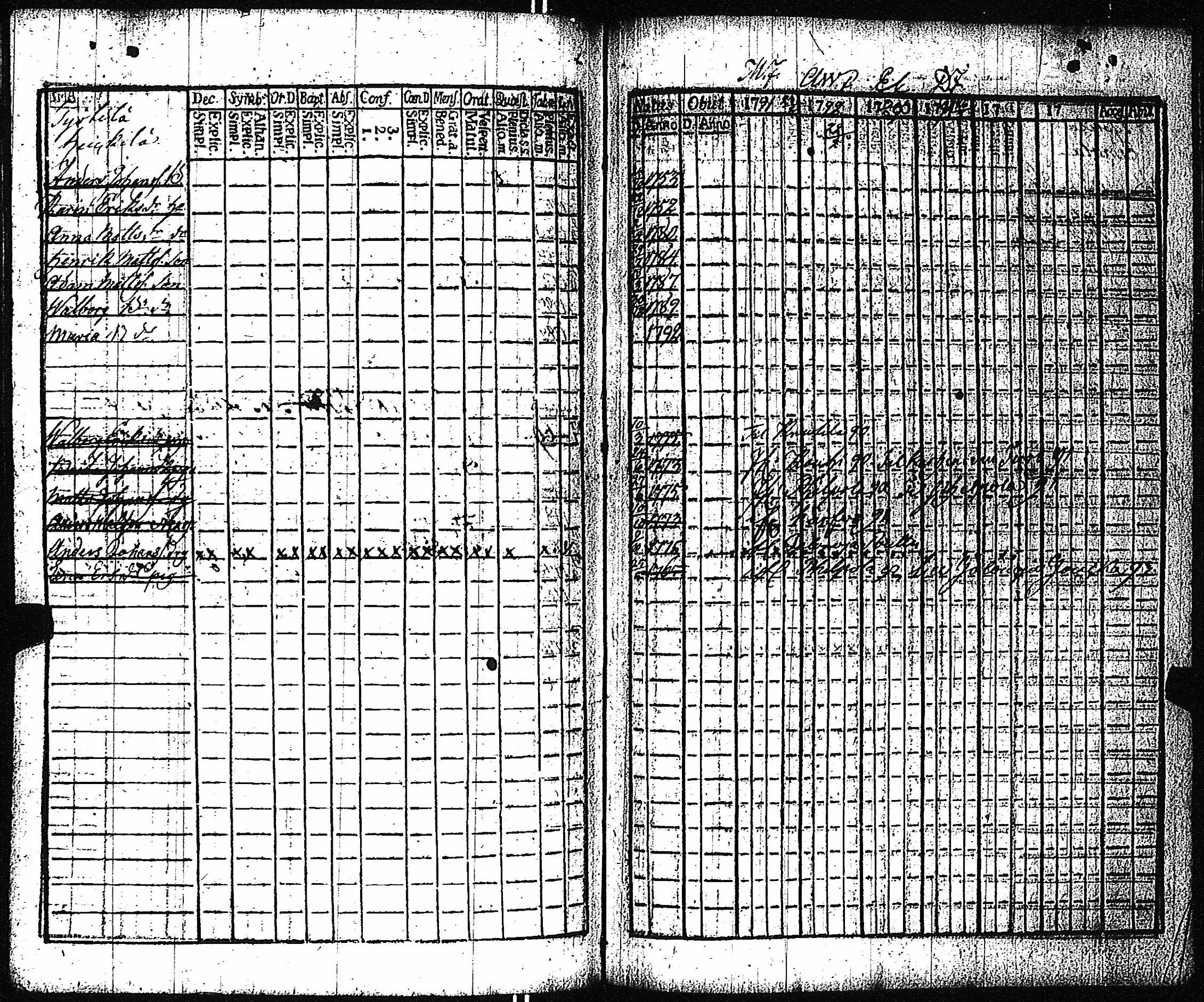 [ kuvat/270.jpg ]
