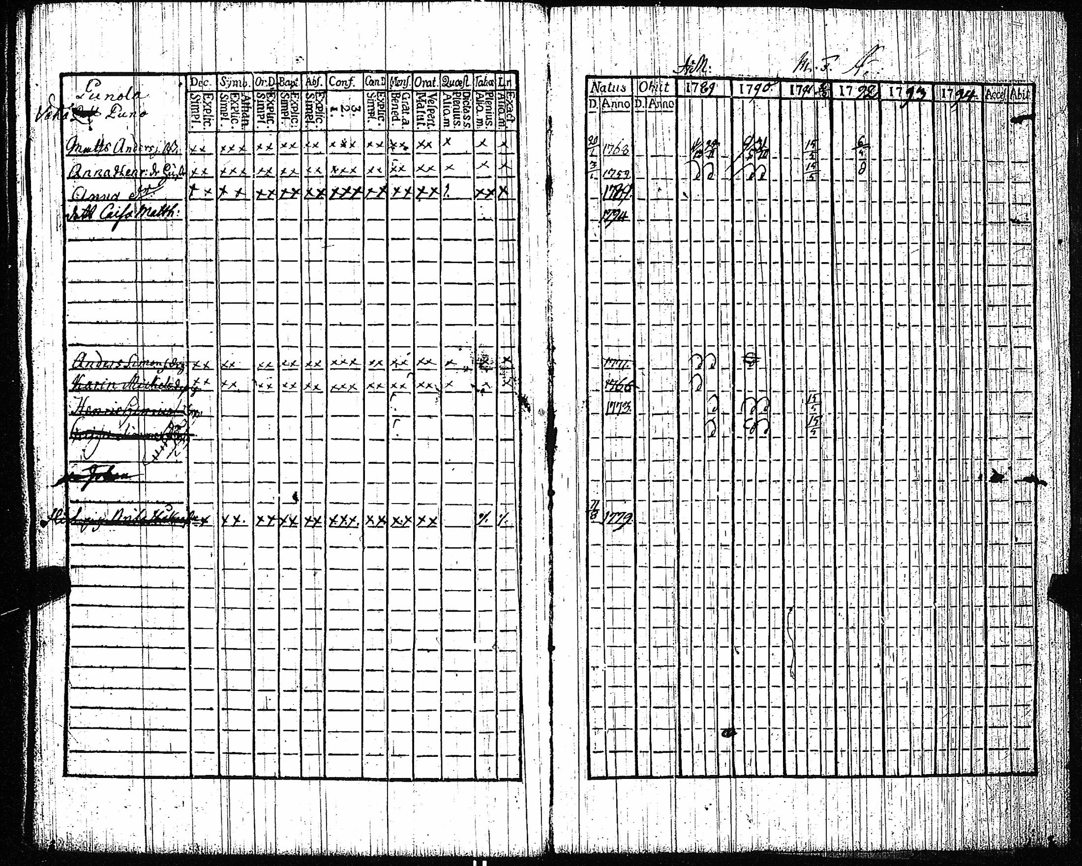 [ kuvat/116.jpg ]