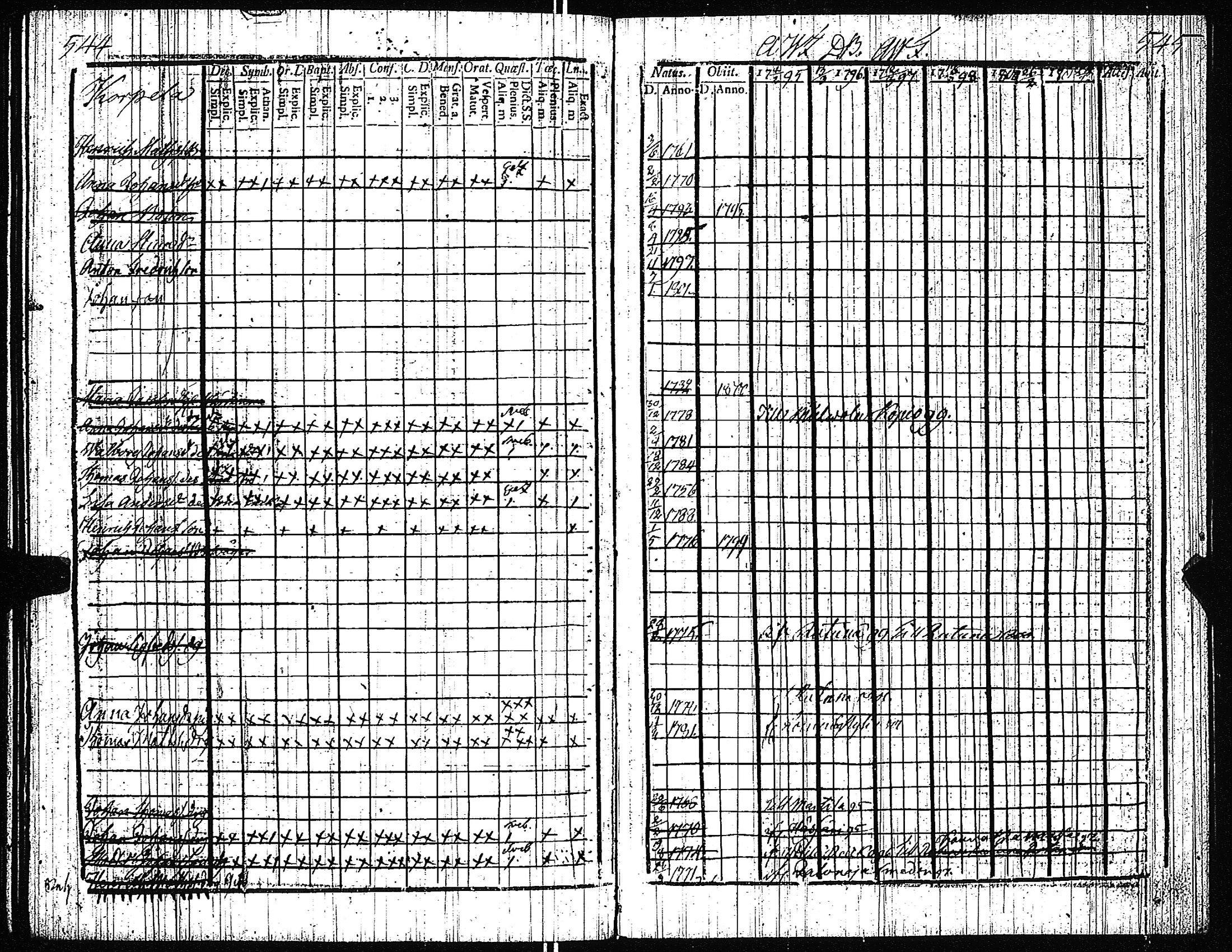 [ kuvat/242.jpg ]