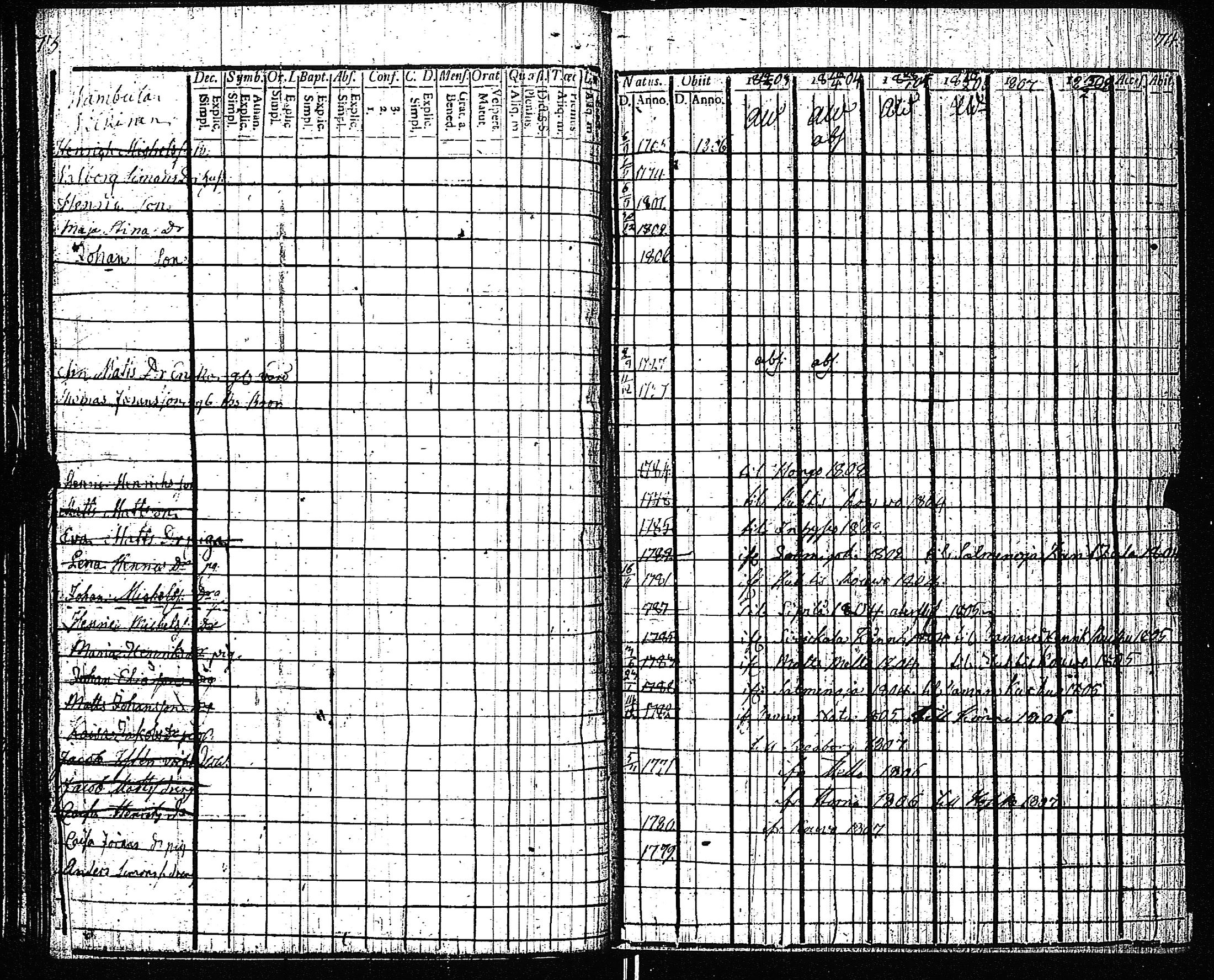 [ kuvat/32.jpg ]