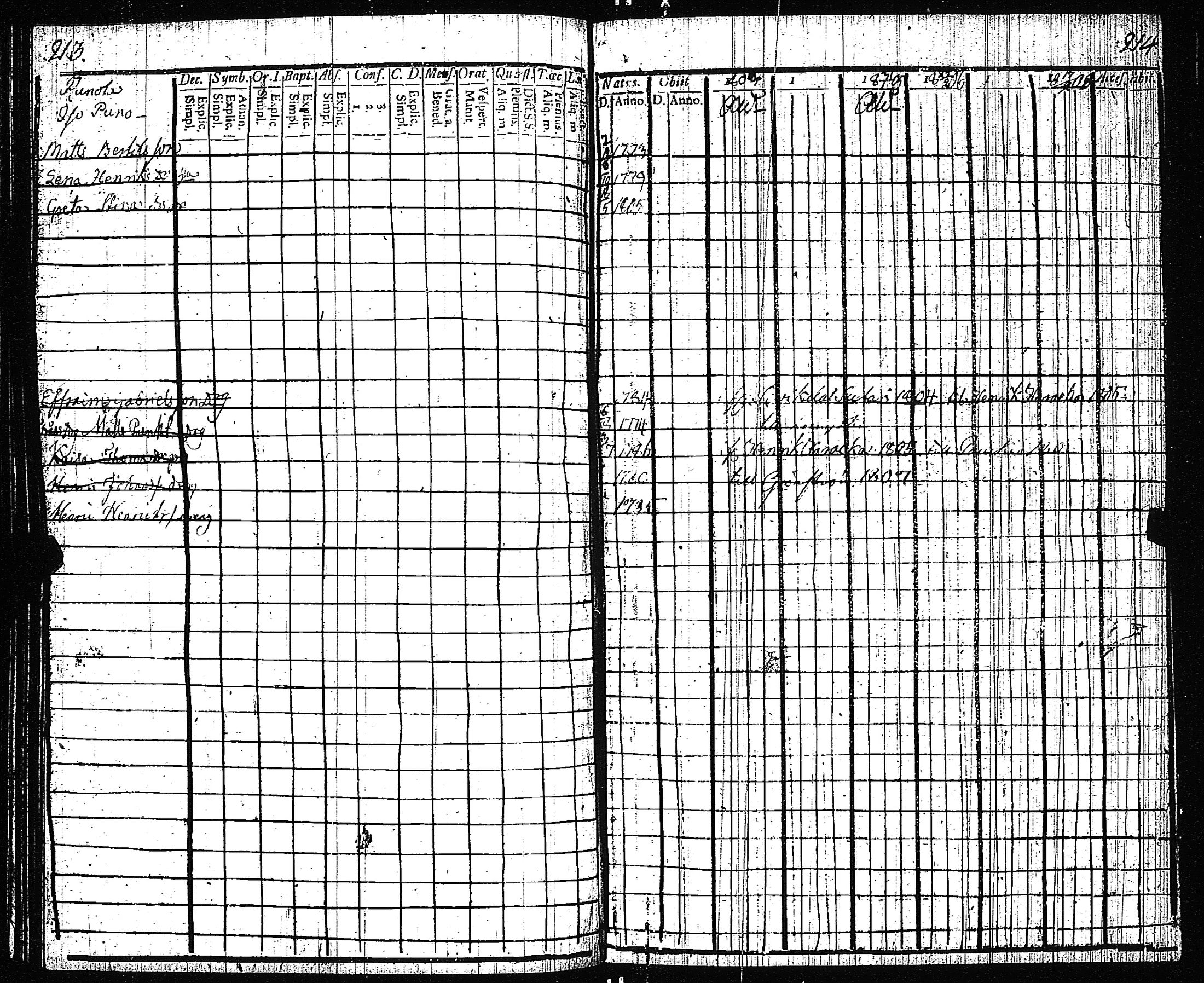 [ kuvat/82.jpg ]