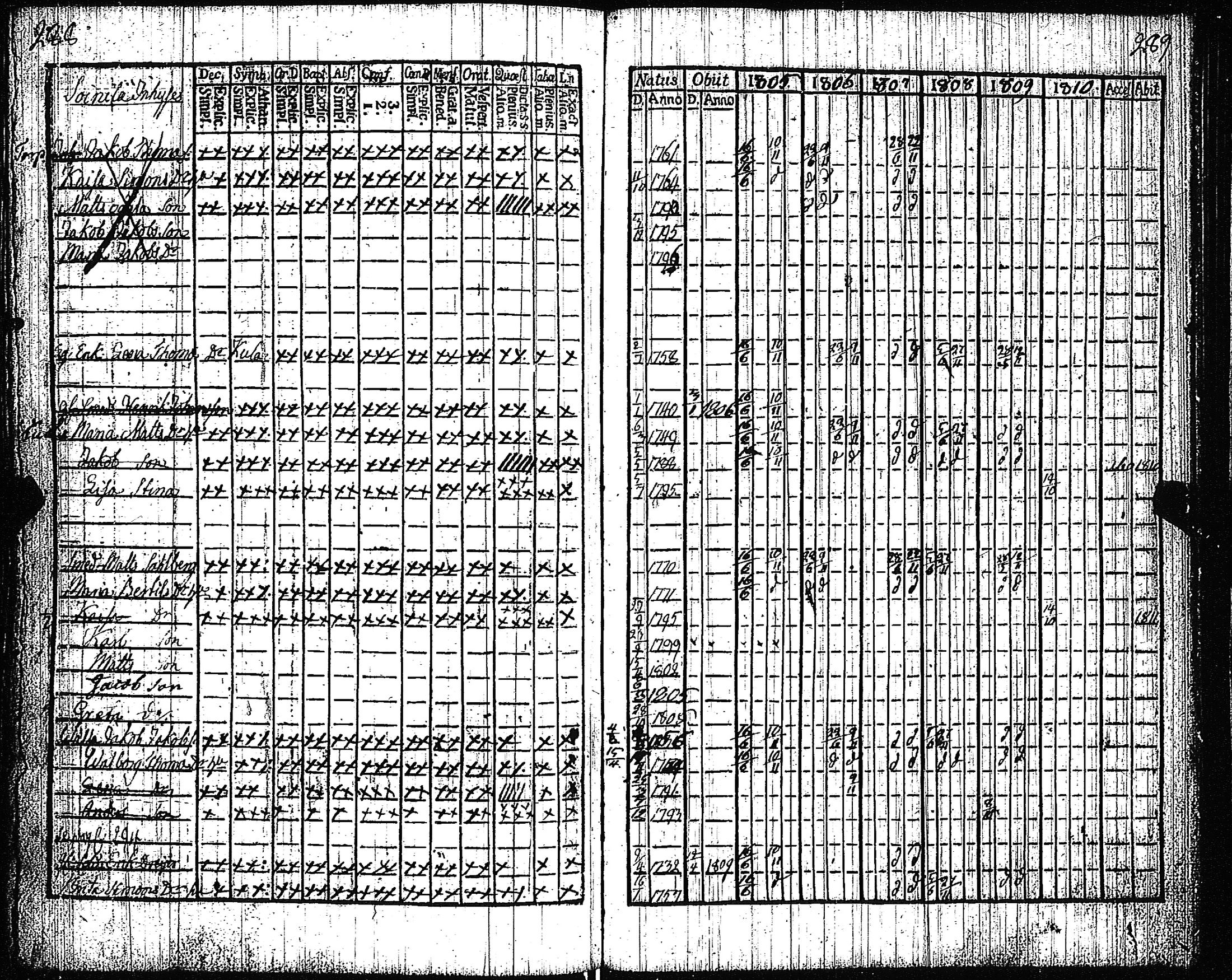 [ kuvat/106.jpg ]
