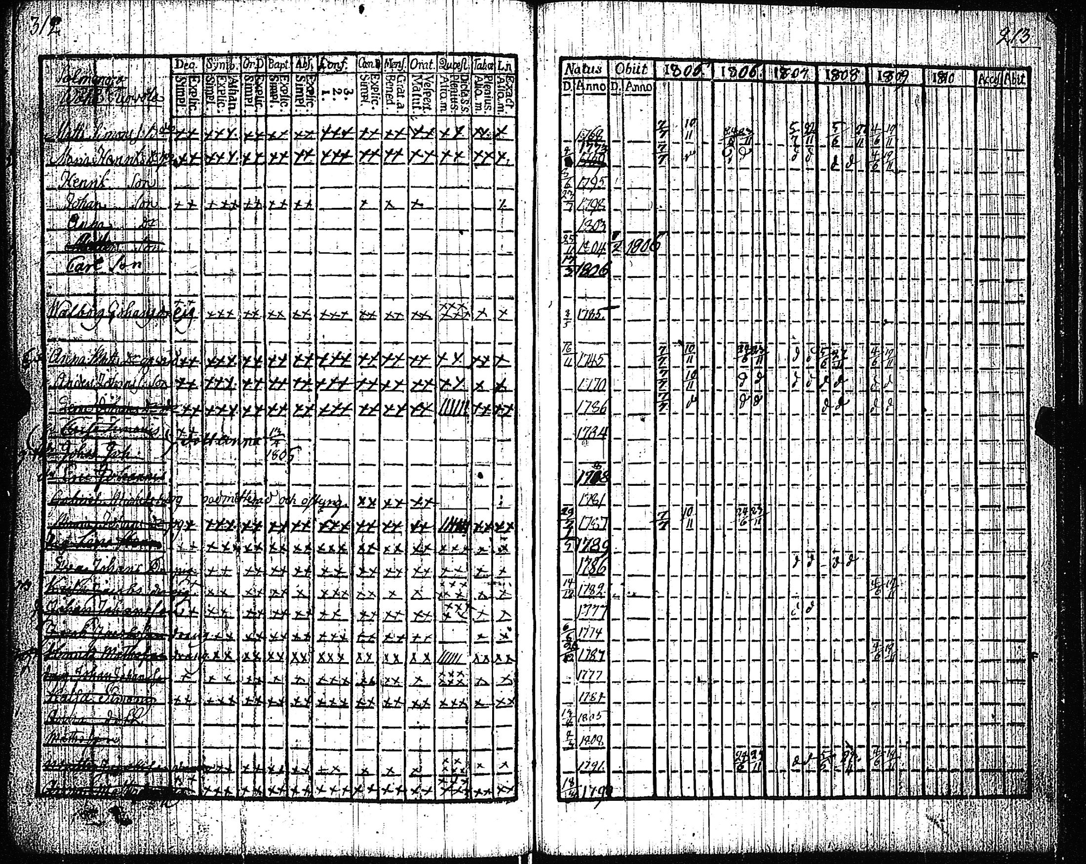 [ kuvat/114.jpg ]