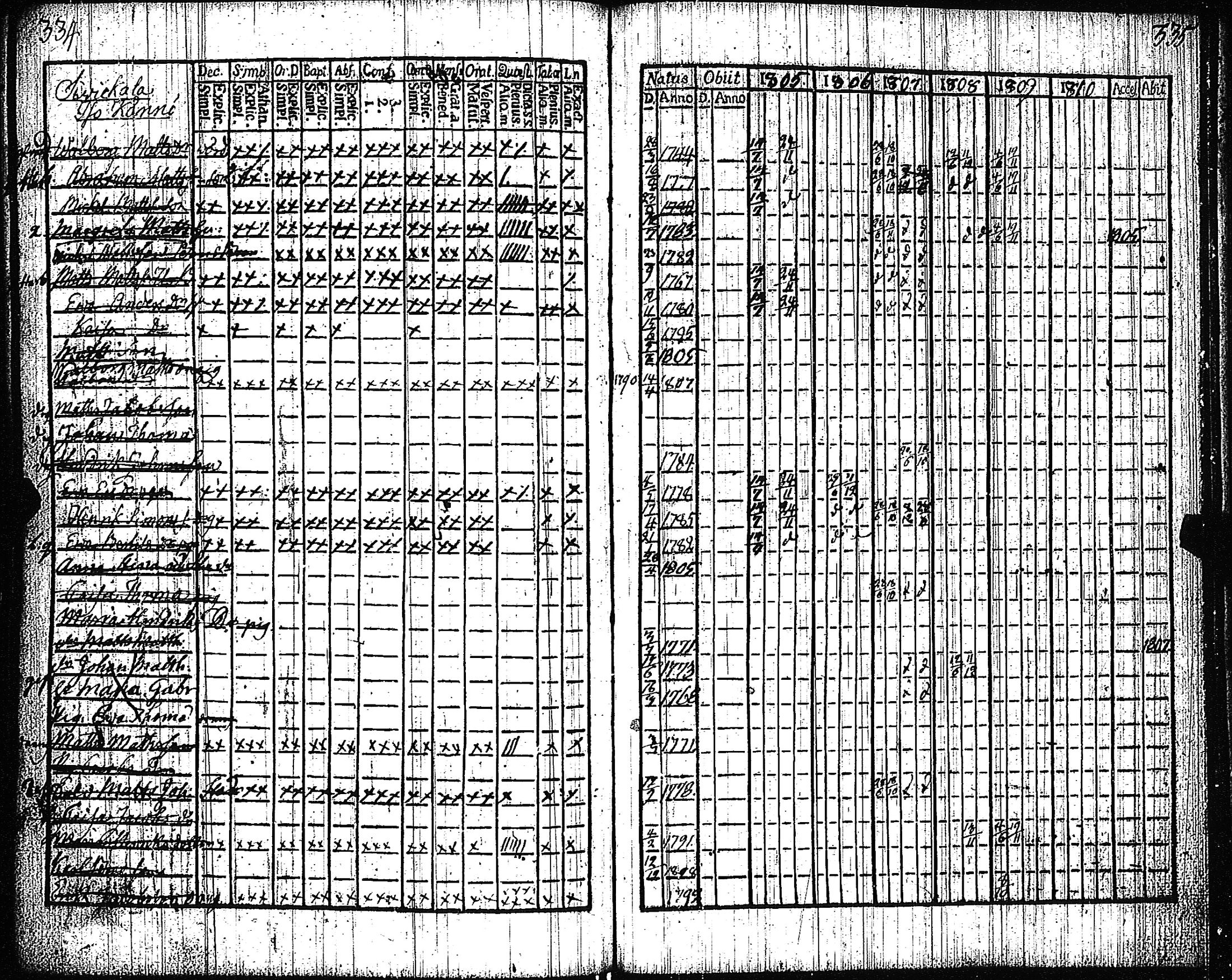 [ kuvat/122.jpg ]