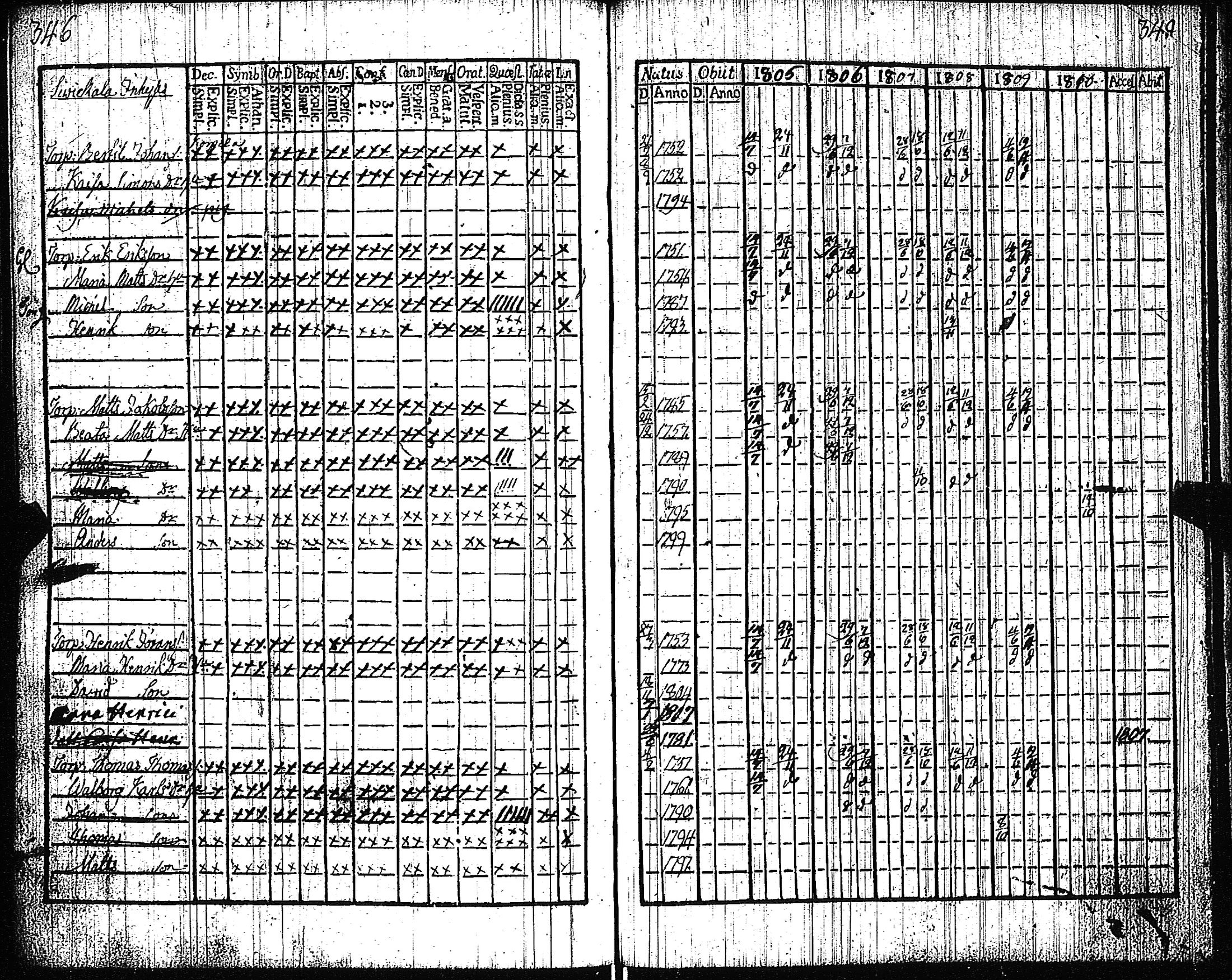[ kuvat/129.jpg ]