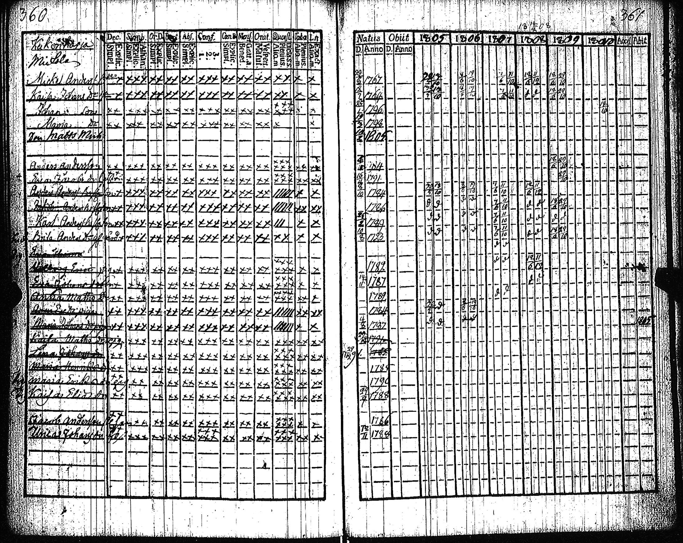 [ kuvat/136.jpg ]