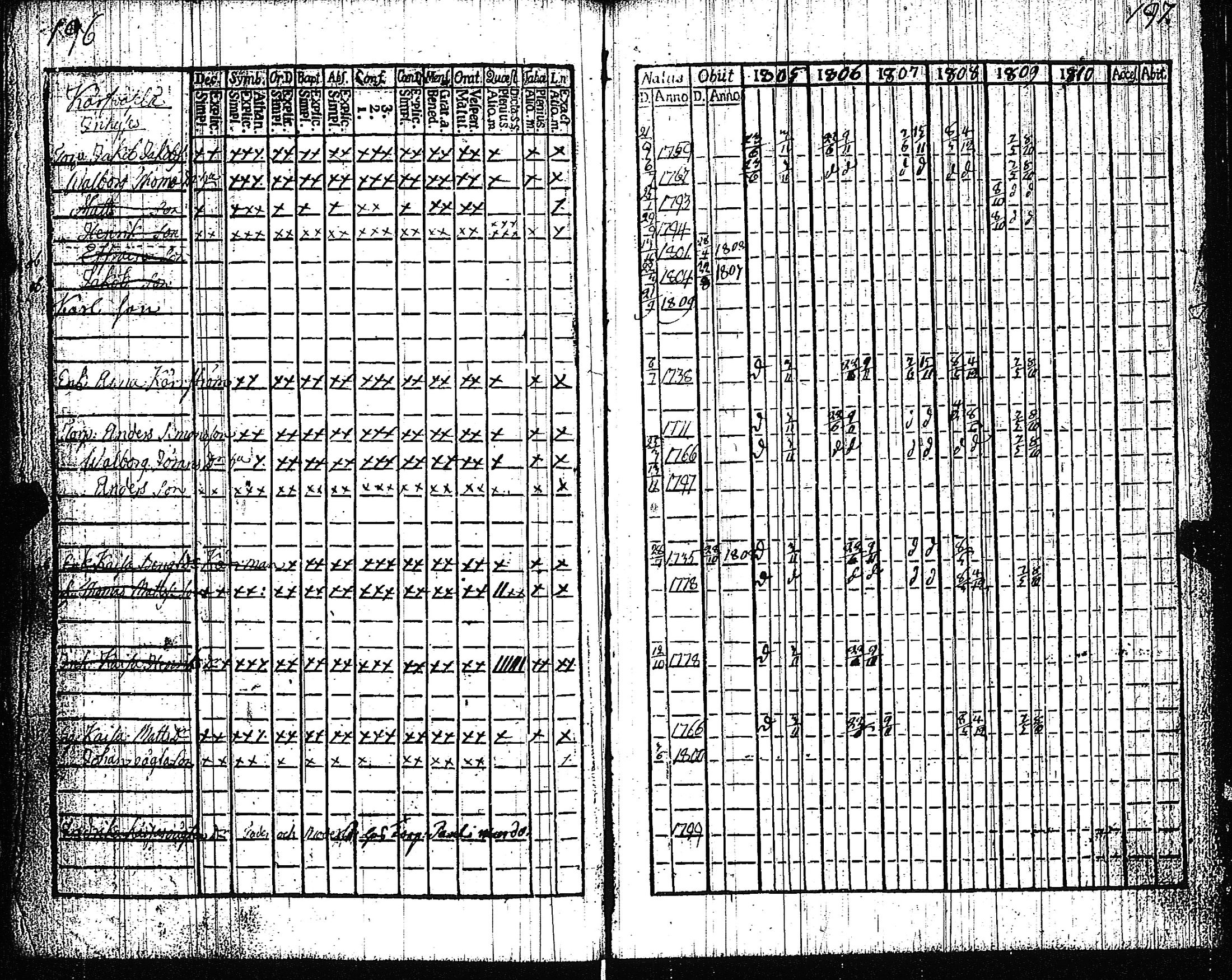 [ kuvat/73.jpg ]