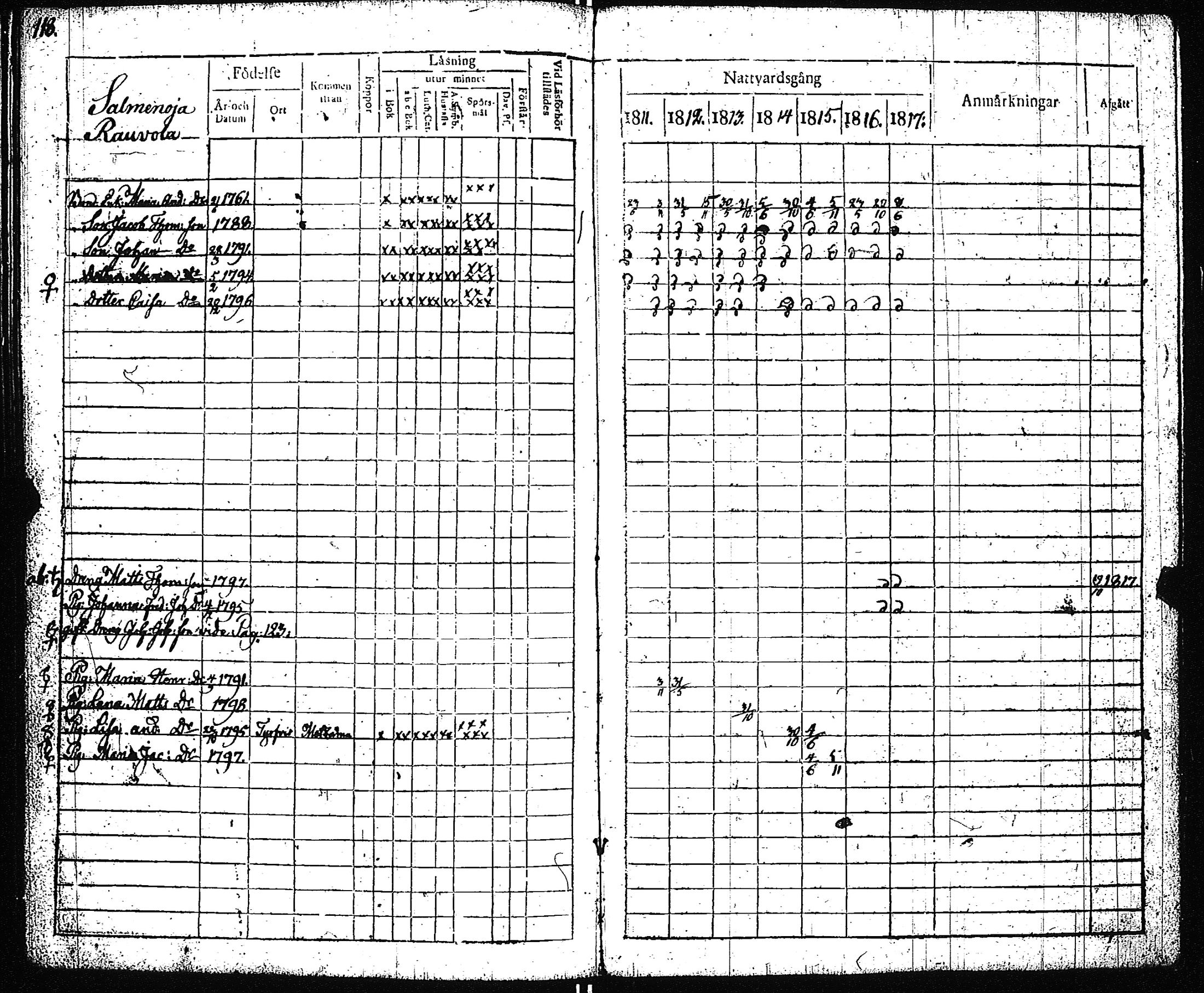 [ kuvat/122.jpg ]
