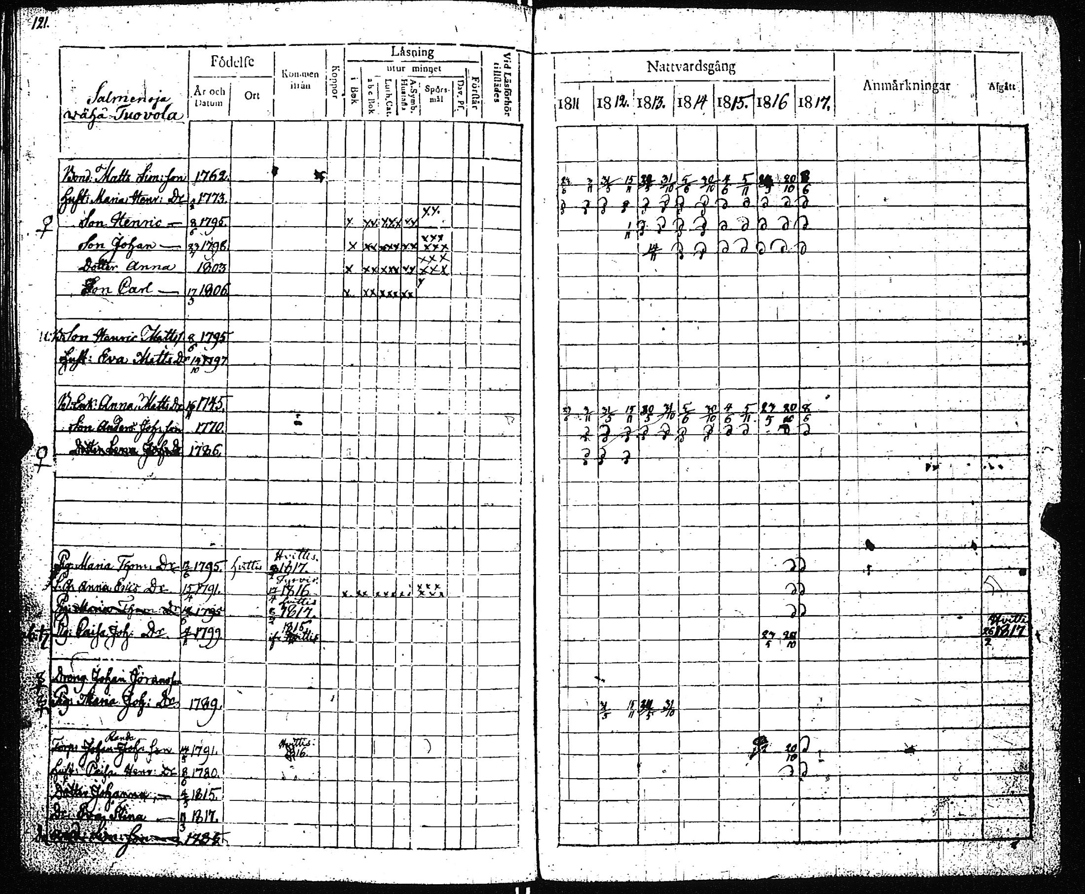 [ kuvat/125.jpg ]