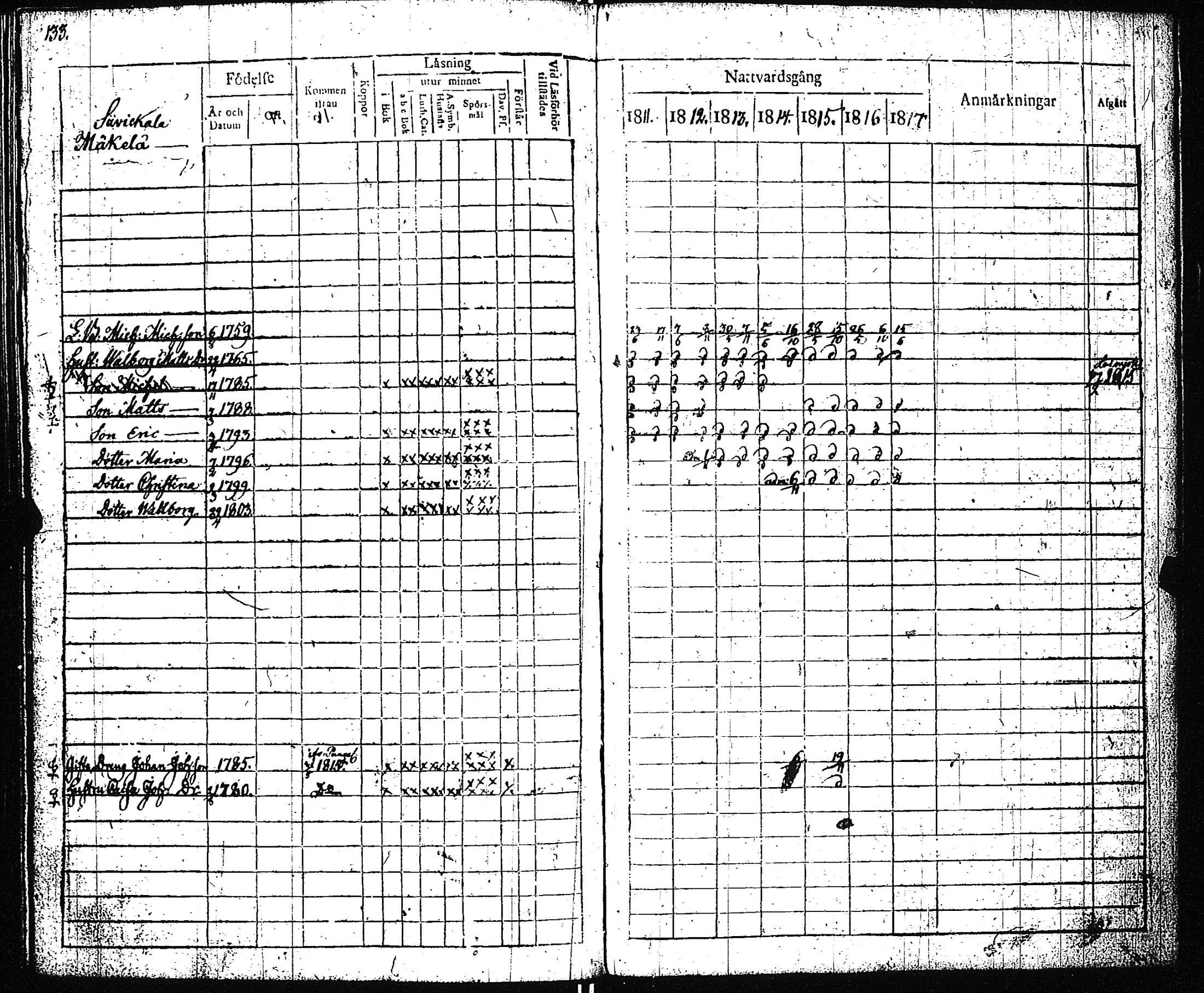 [ kuvat/137.jpg ]