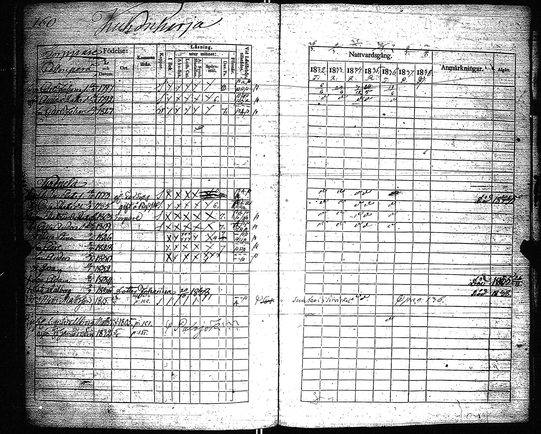 [ kuvat/172.jpg ]