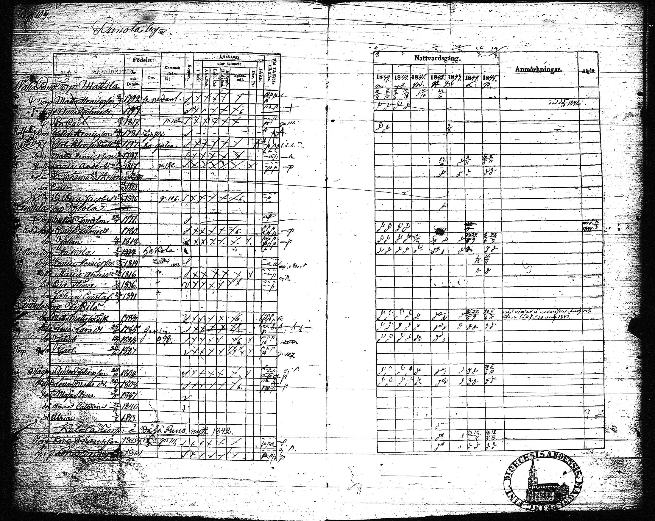 [ kuvat/106.jpg ]
