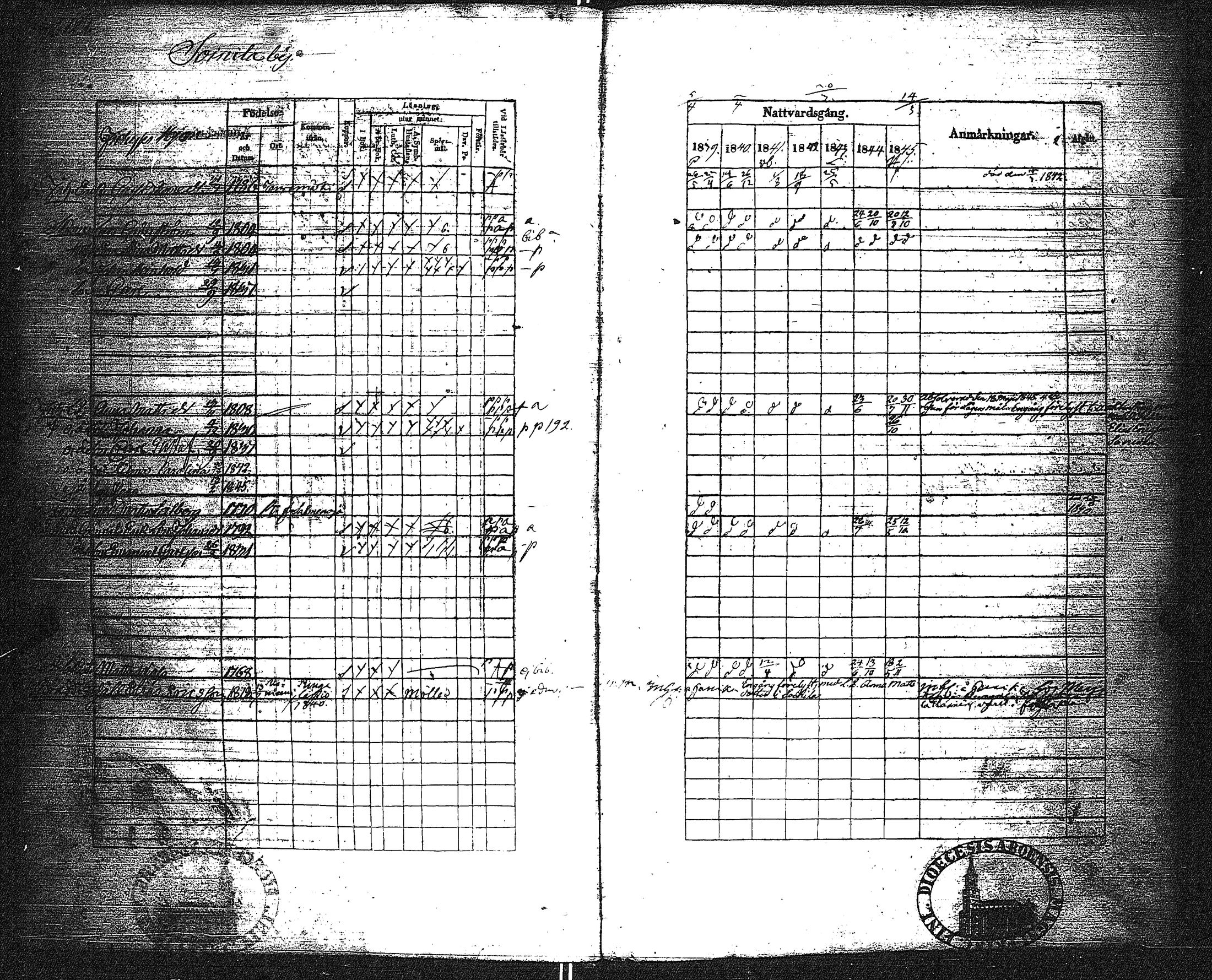 [ kuvat/133.jpg ]