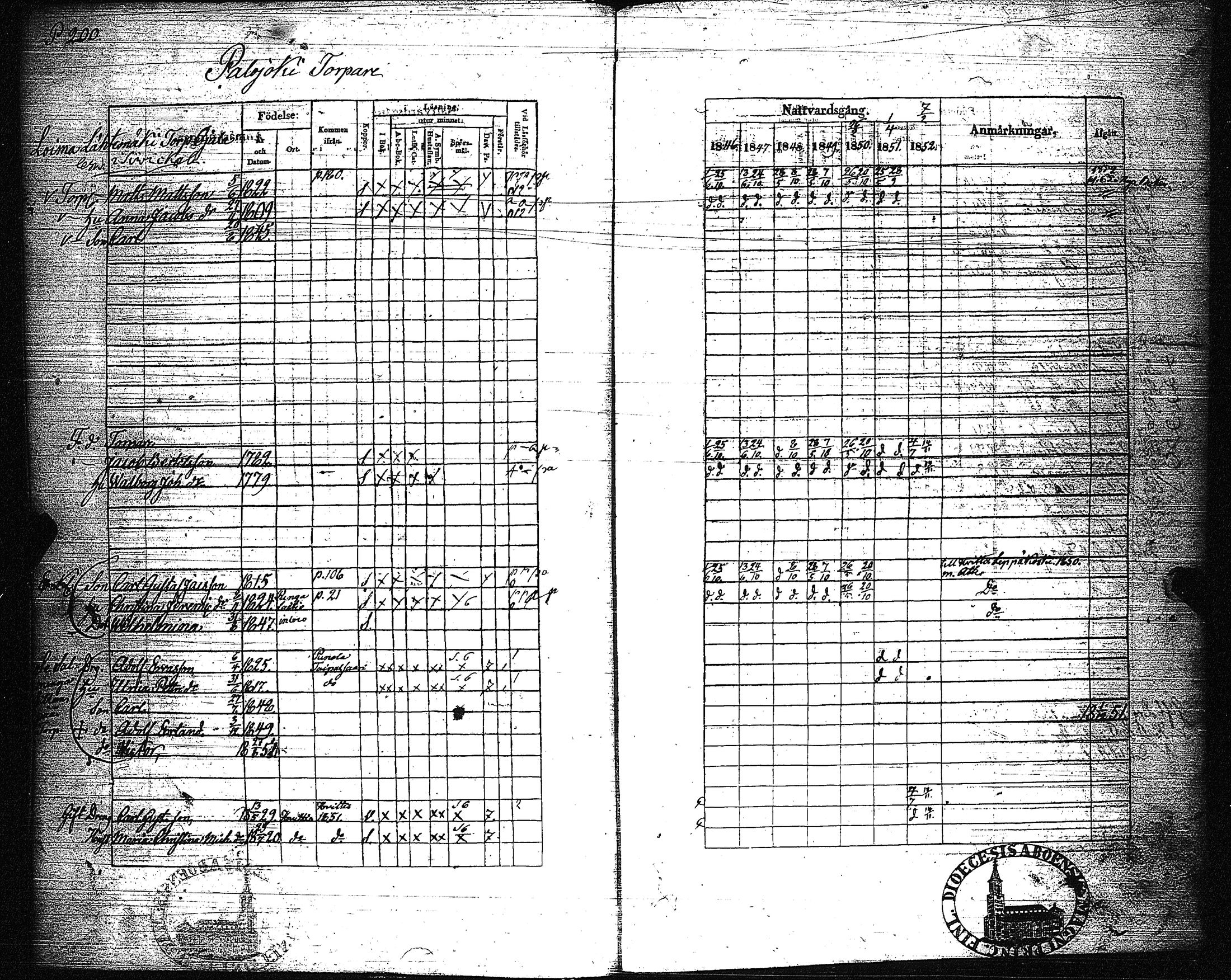 [ kuvat/207.jpg ]