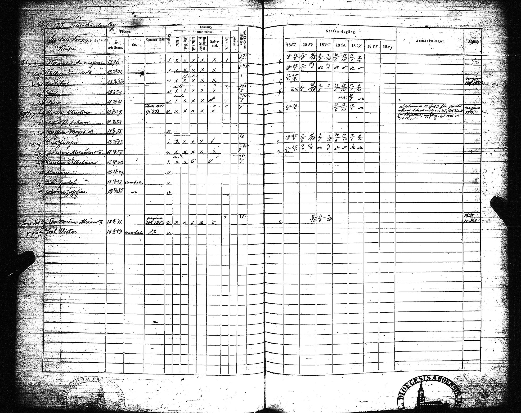 [ kuvat/177.jpg ]