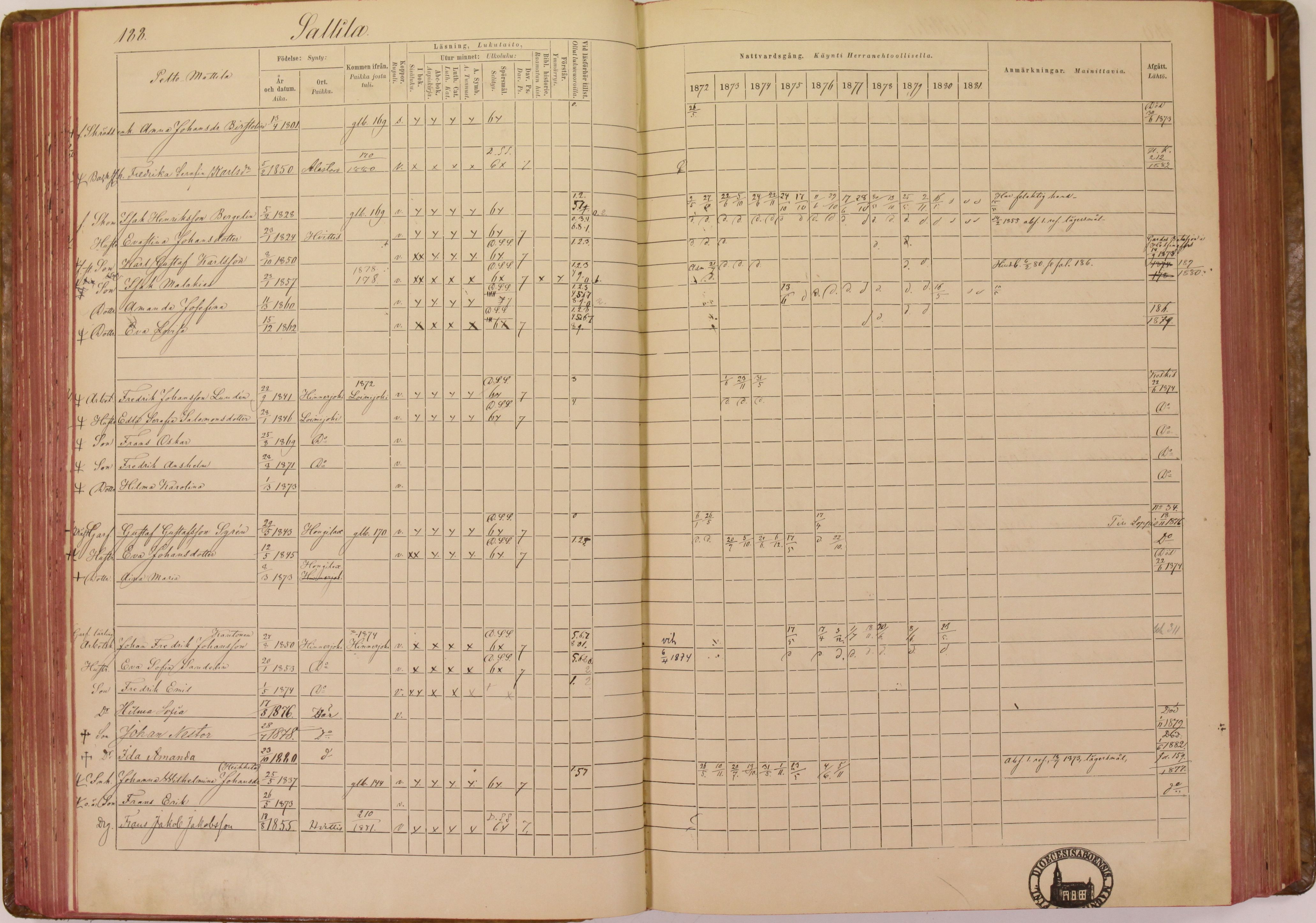 [ kuvat/193.jpg ]