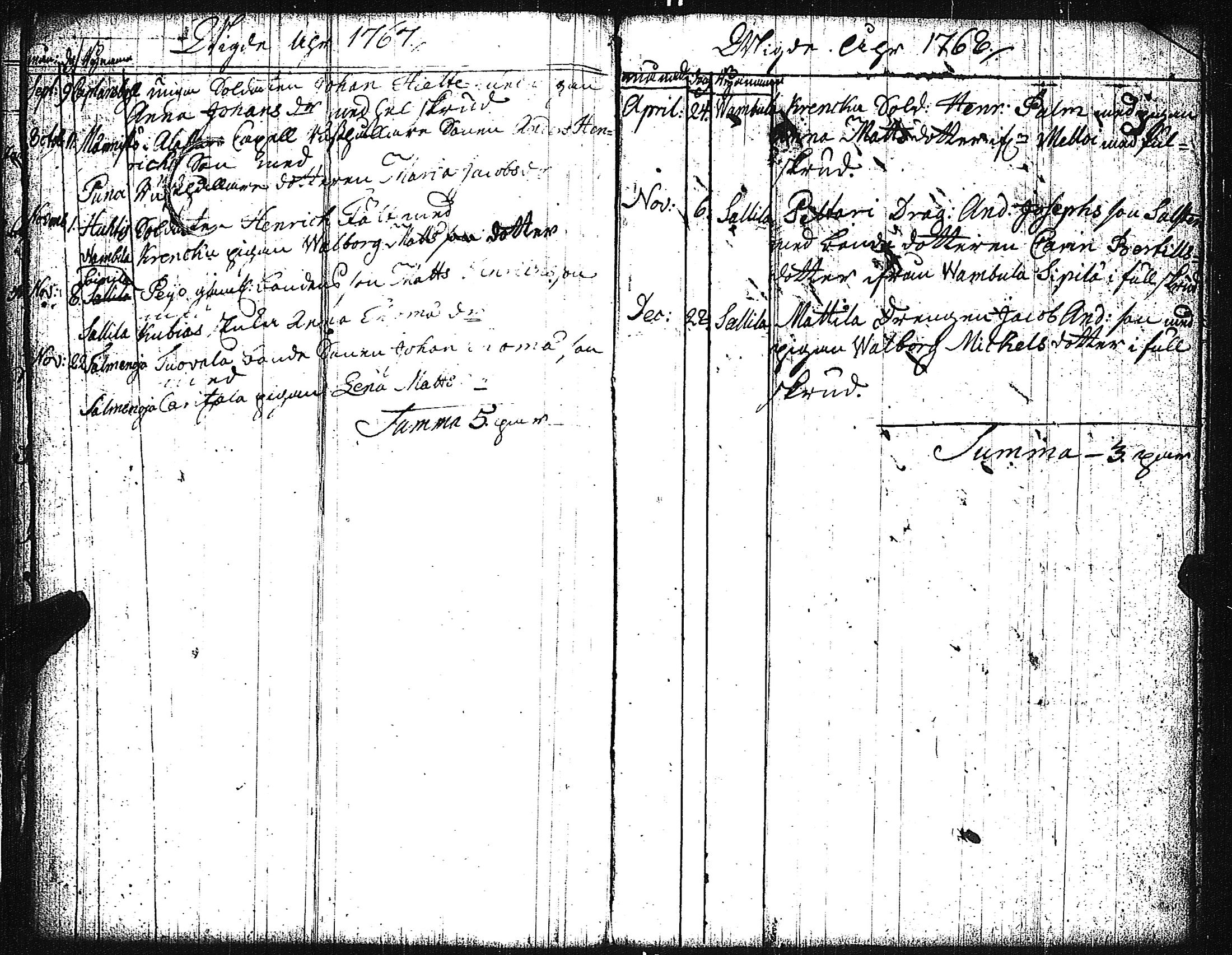 [ kuvat/140.jpg ]