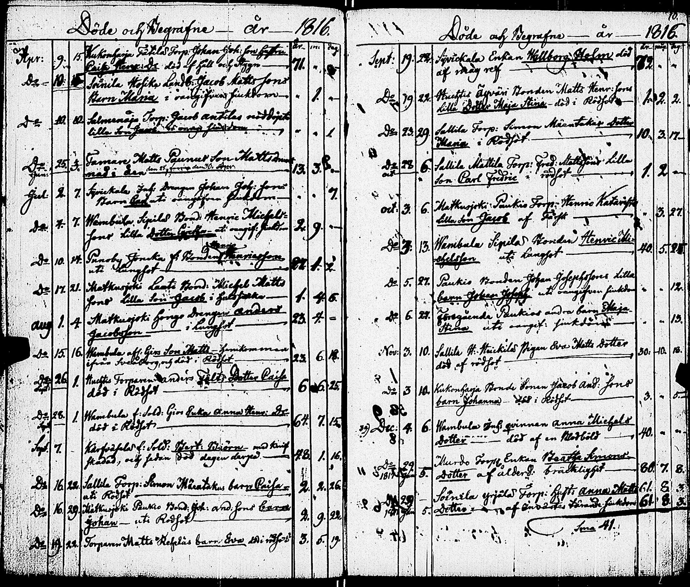 [ kuvat/164.jpg ]