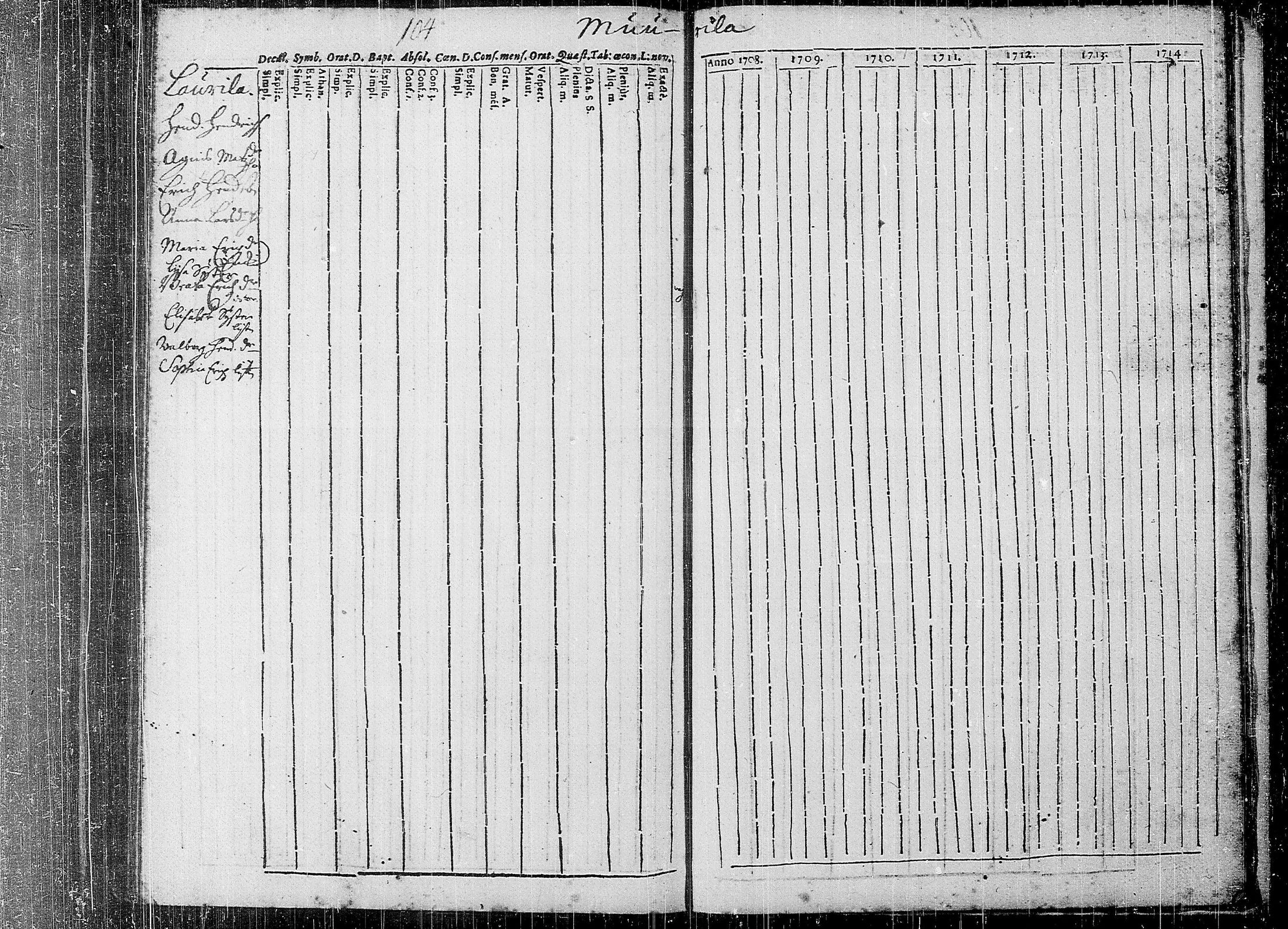 [ kuvat/111.jpg ]