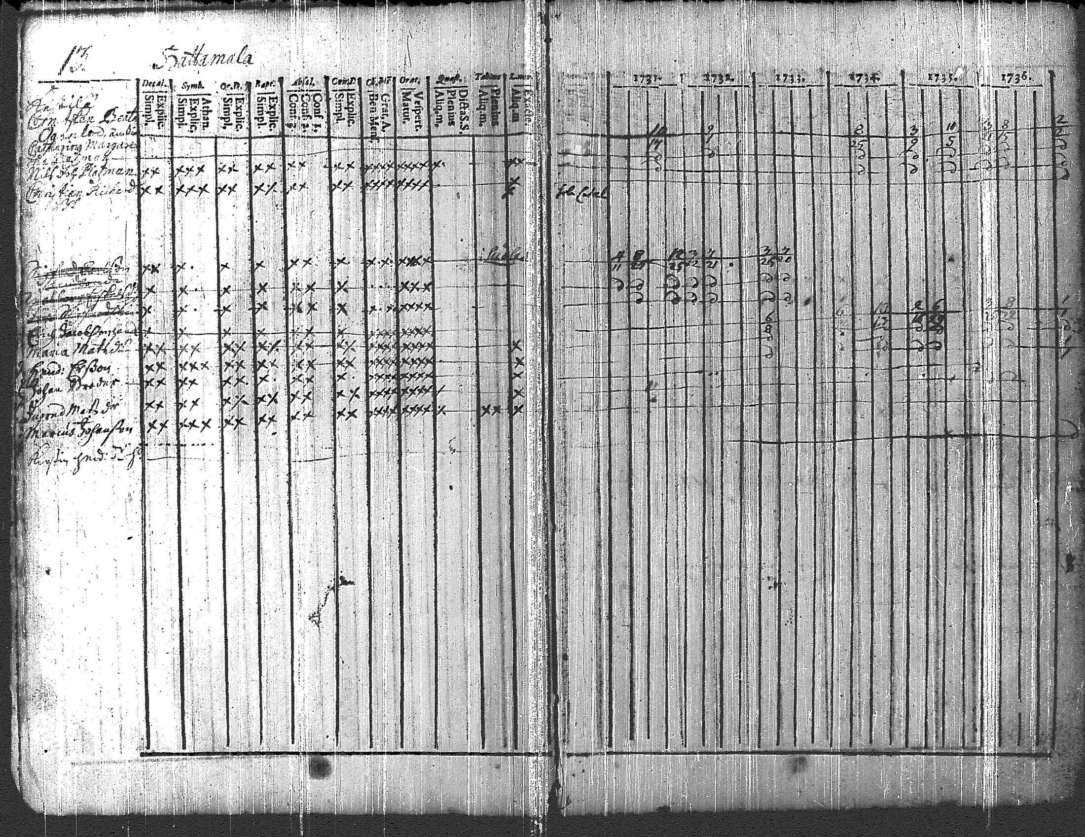[ kuvat/19.jpg ]