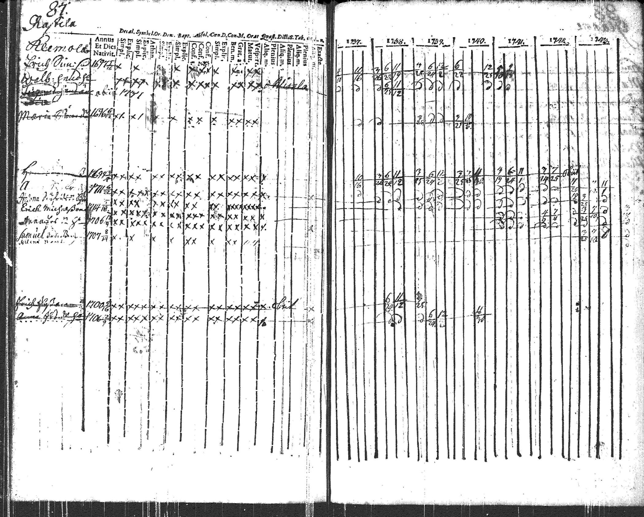 [ kuvat/92.jpg ]