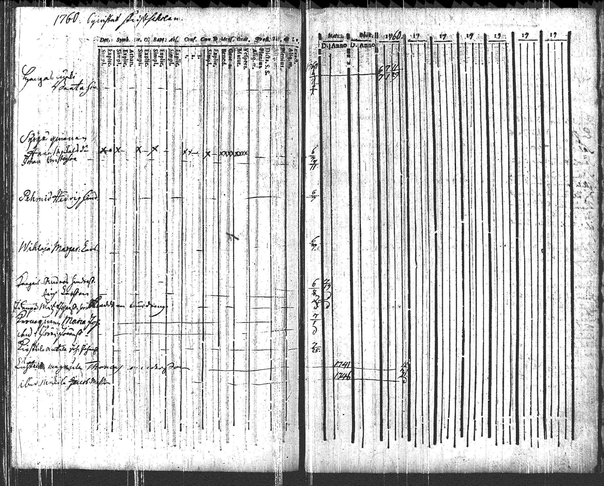 [ kuvat/150.jpg ]