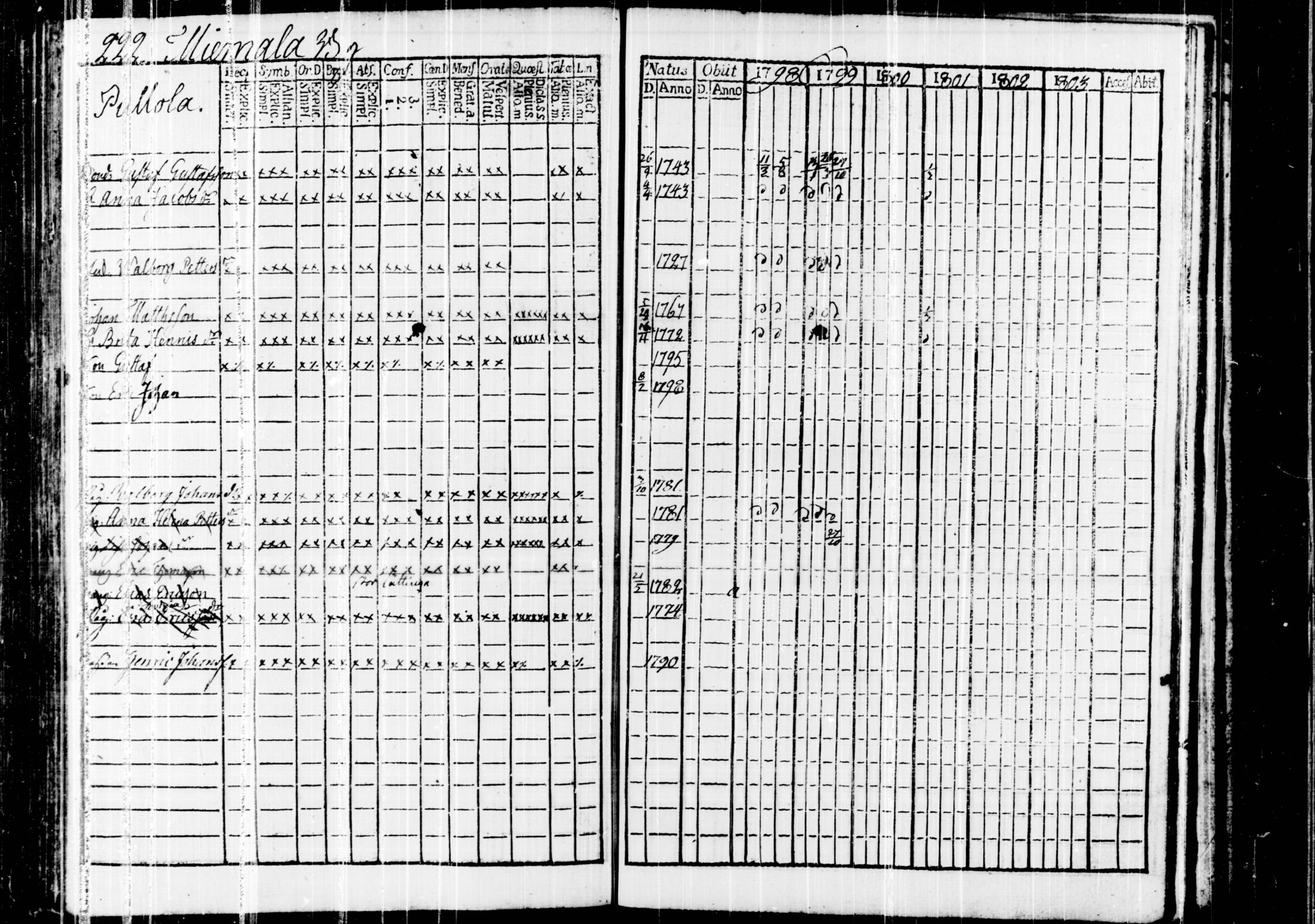 [ kuvat/225.jpg ]