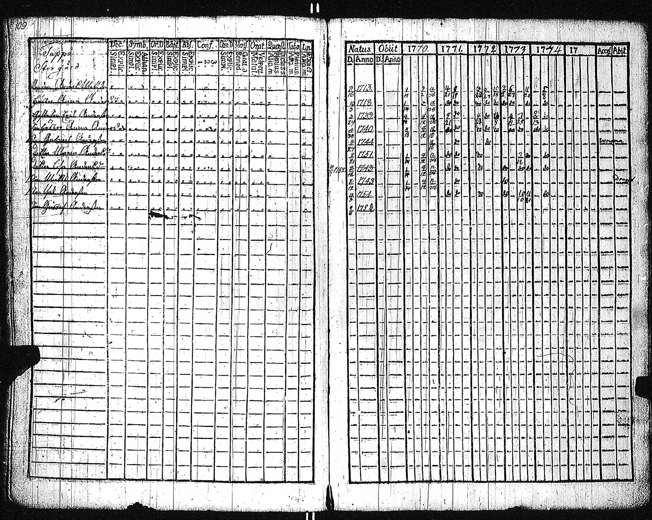 [ kuvat/112.jpg ]