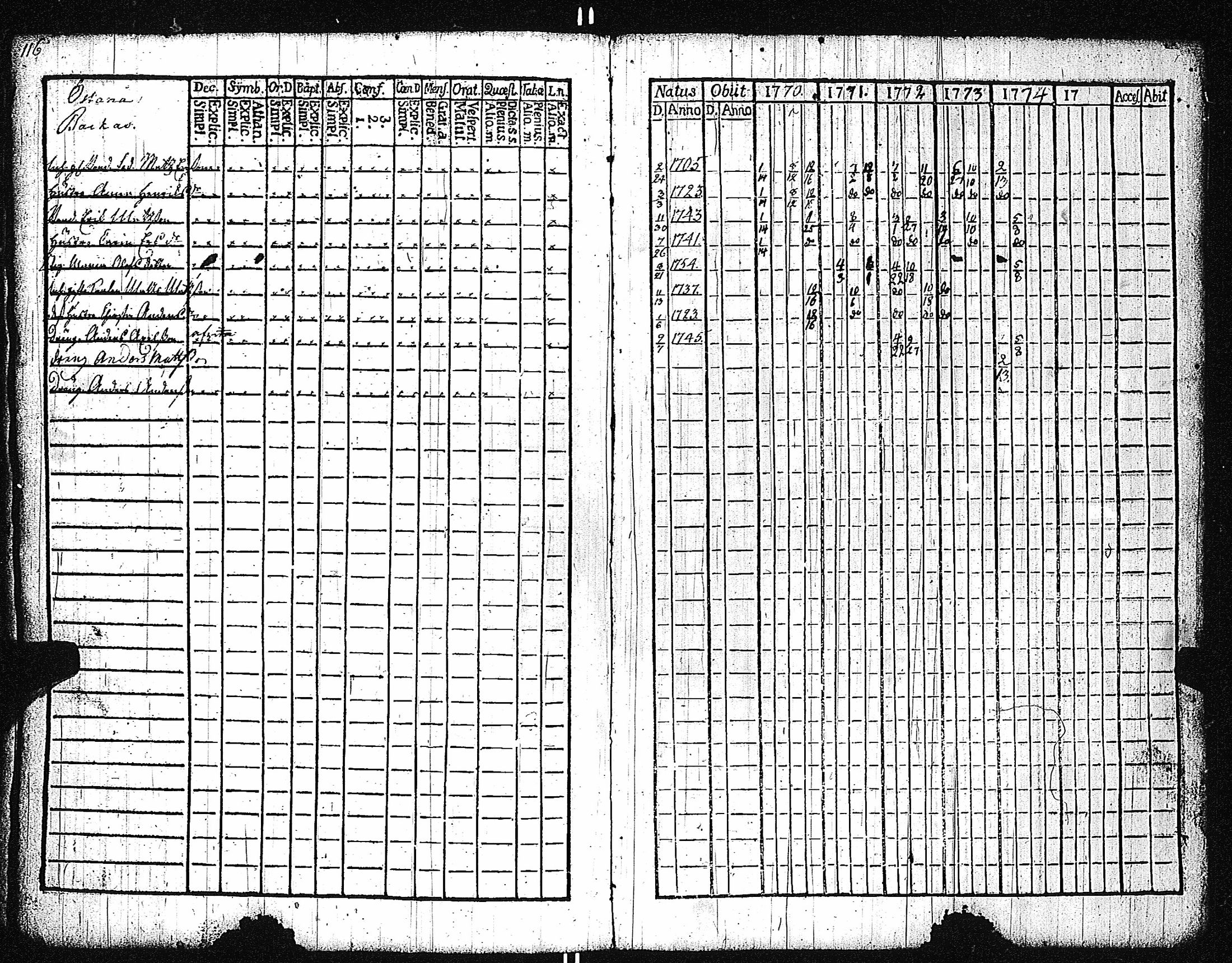 [ kuvat/119.jpg ]