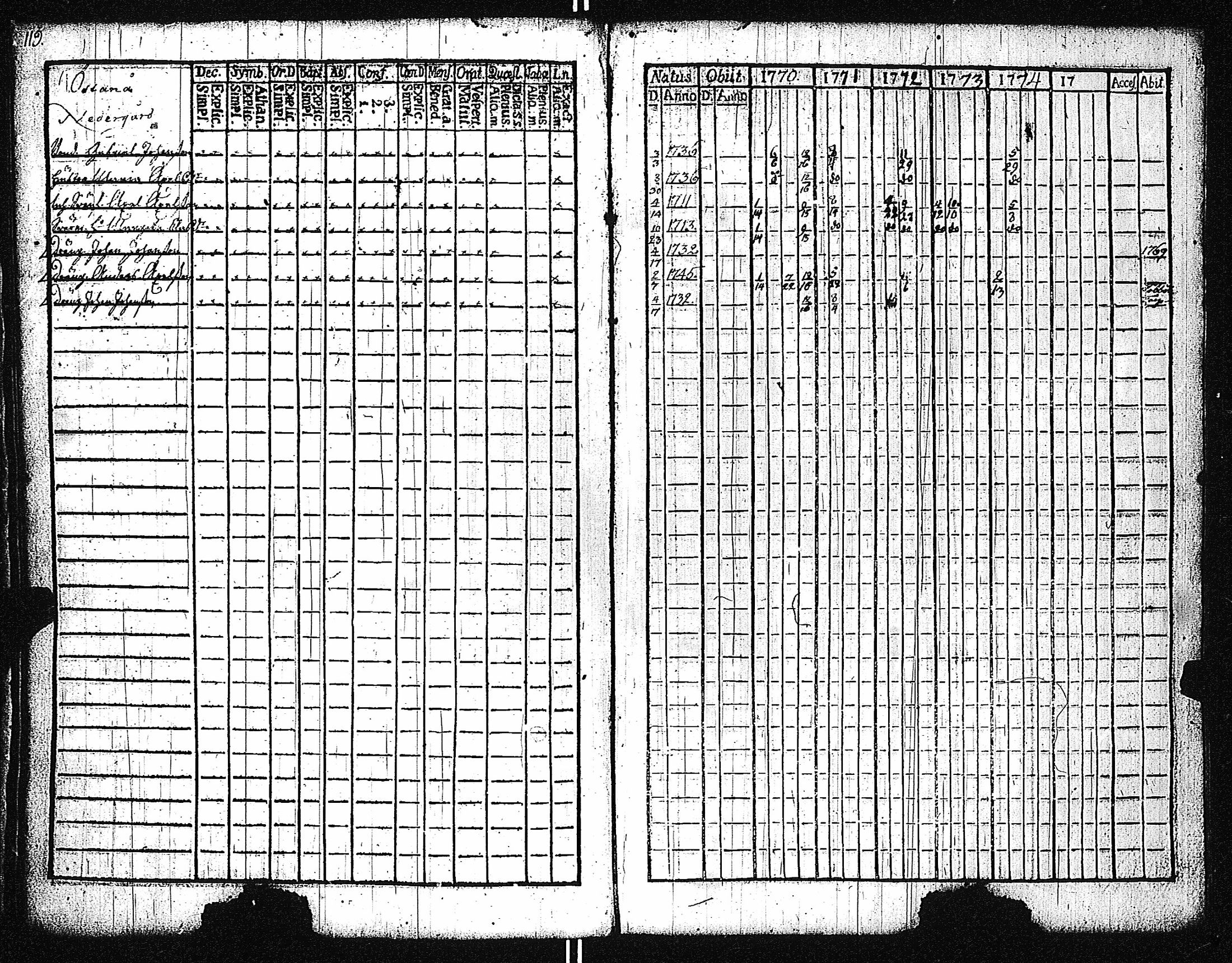 [ kuvat/122.jpg ]