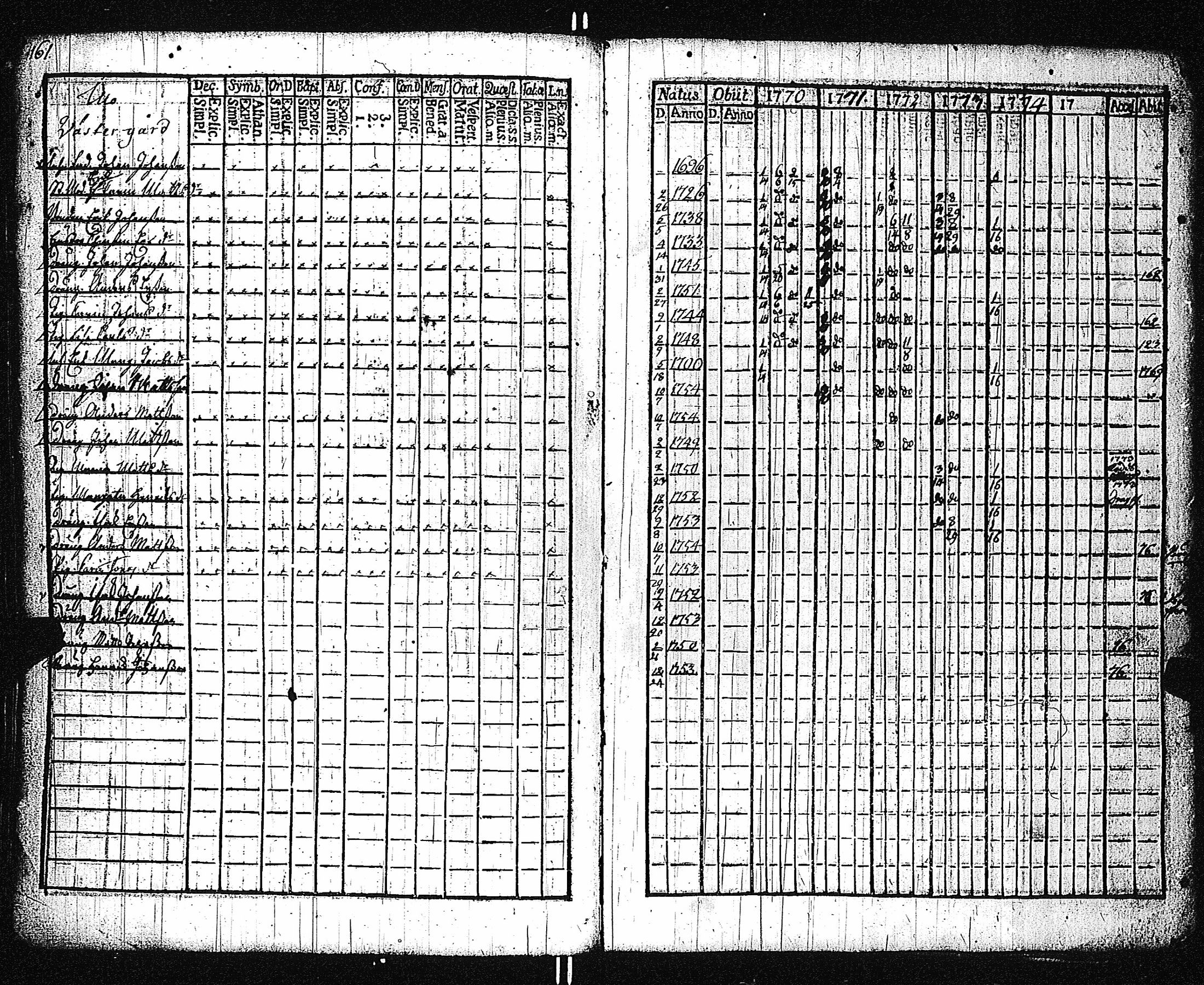 [ kuvat/164.jpg ]