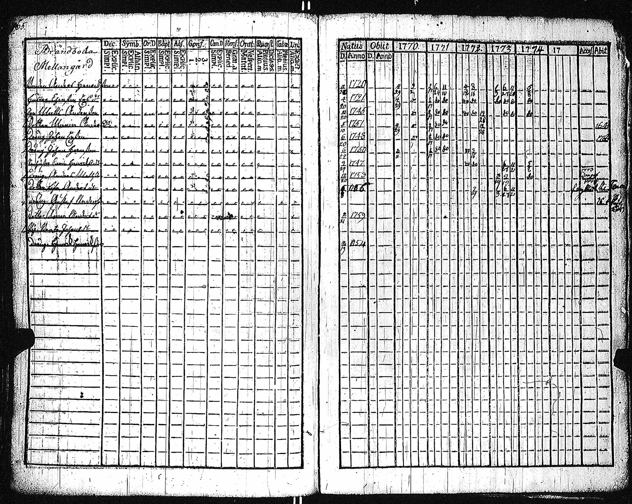 [ kuvat/168.jpg ]