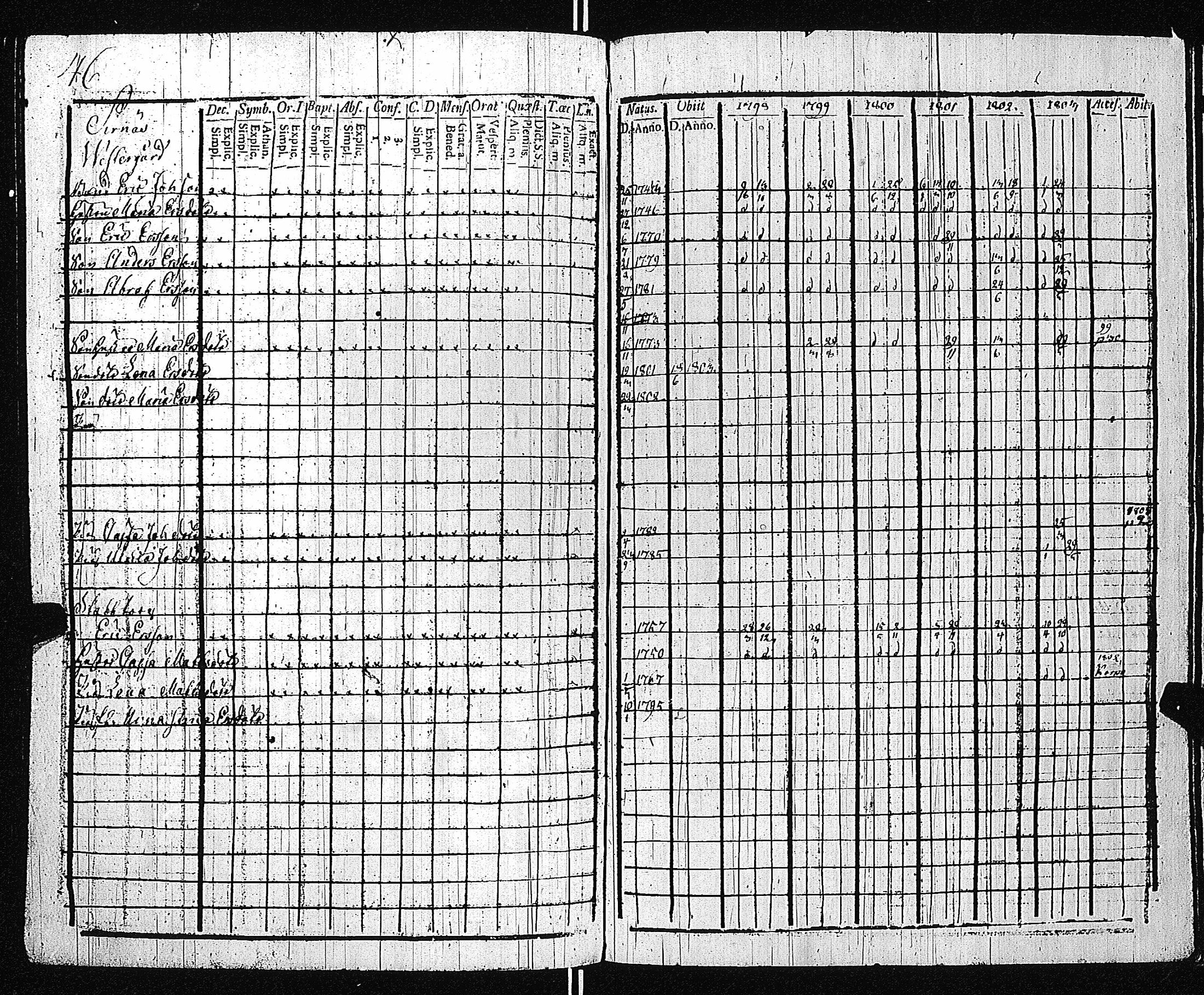 [ kuvat/136.jpg ]