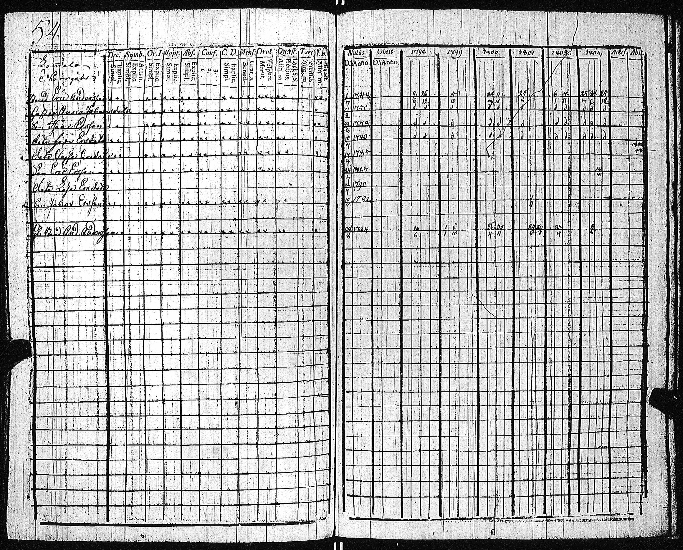 [ kuvat/144.jpg ]