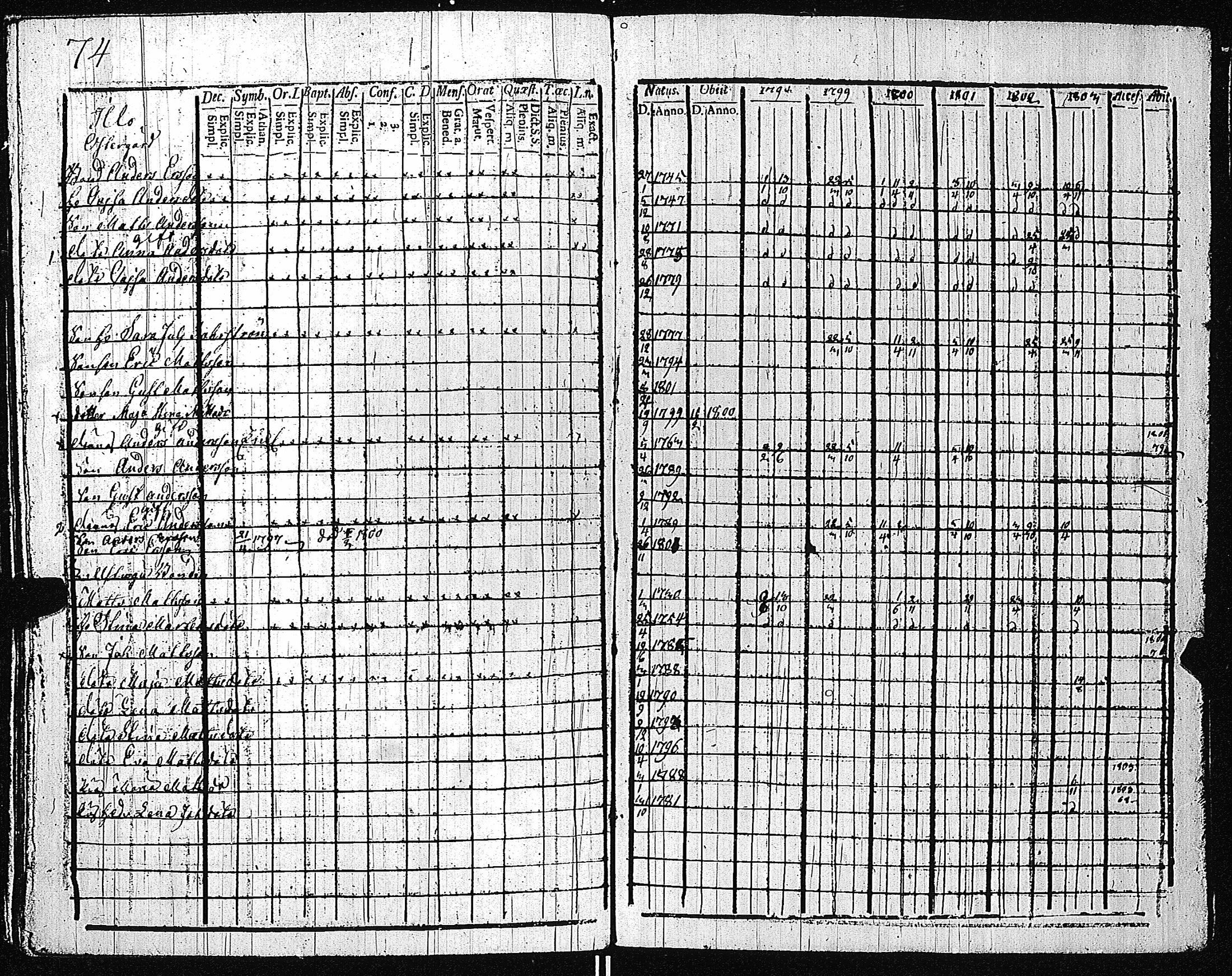 [ kuvat/165.jpg ]