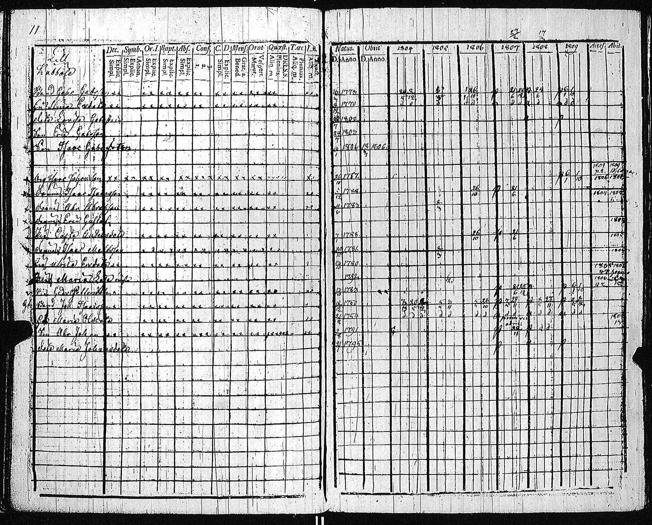 [ kuvat/184.jpg ]