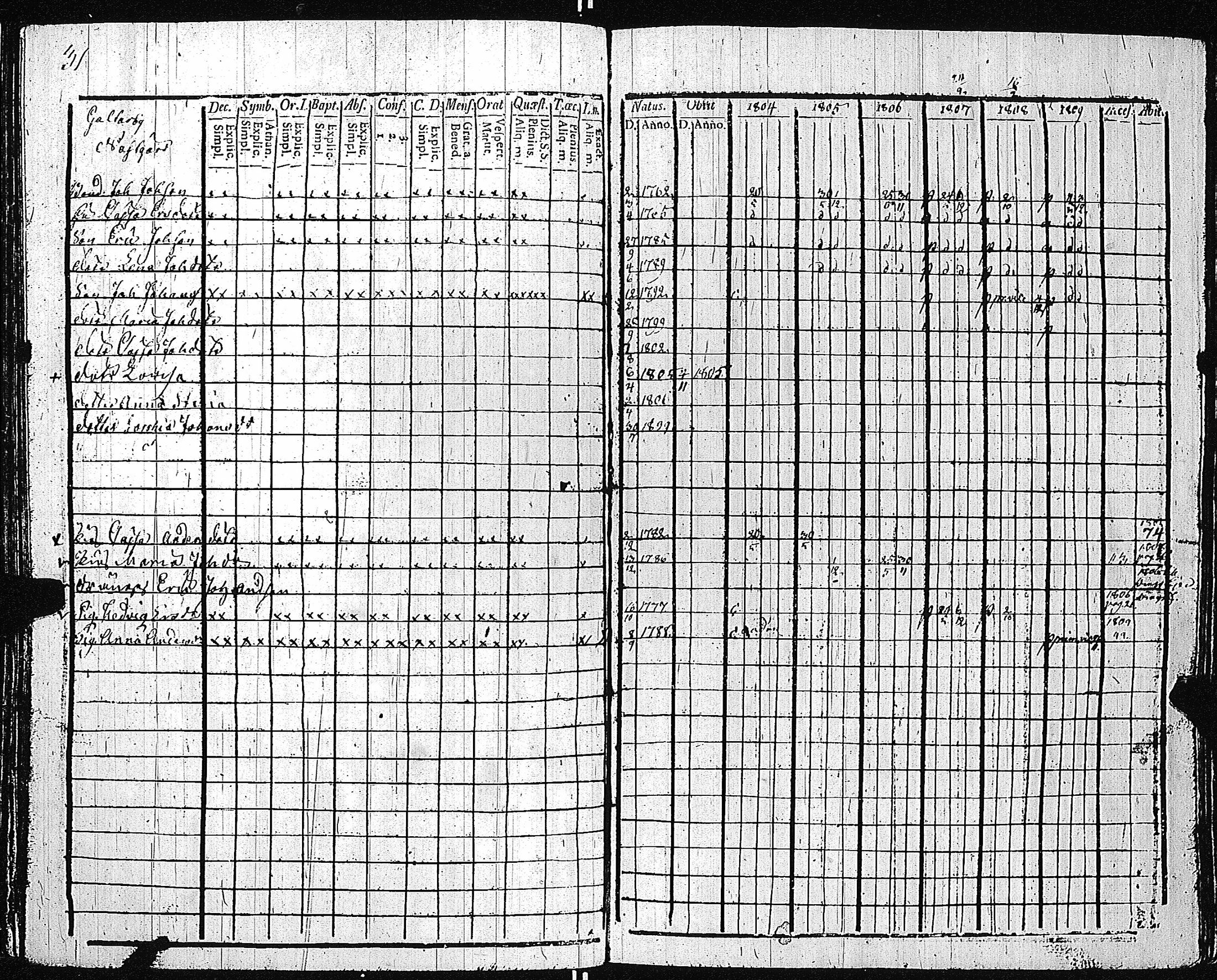 [ kuvat/205.jpg ]