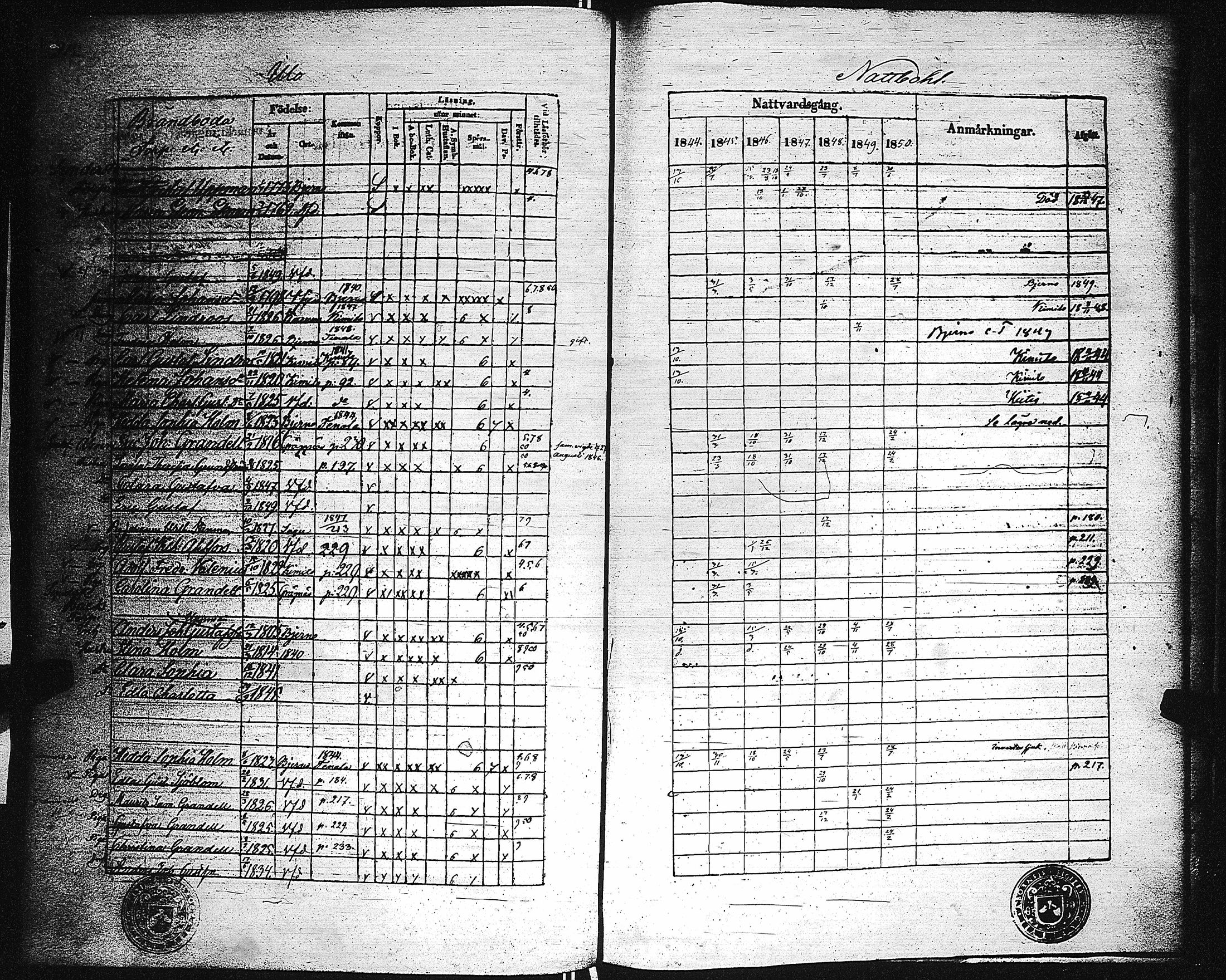 [ kuvat/222.jpg ]