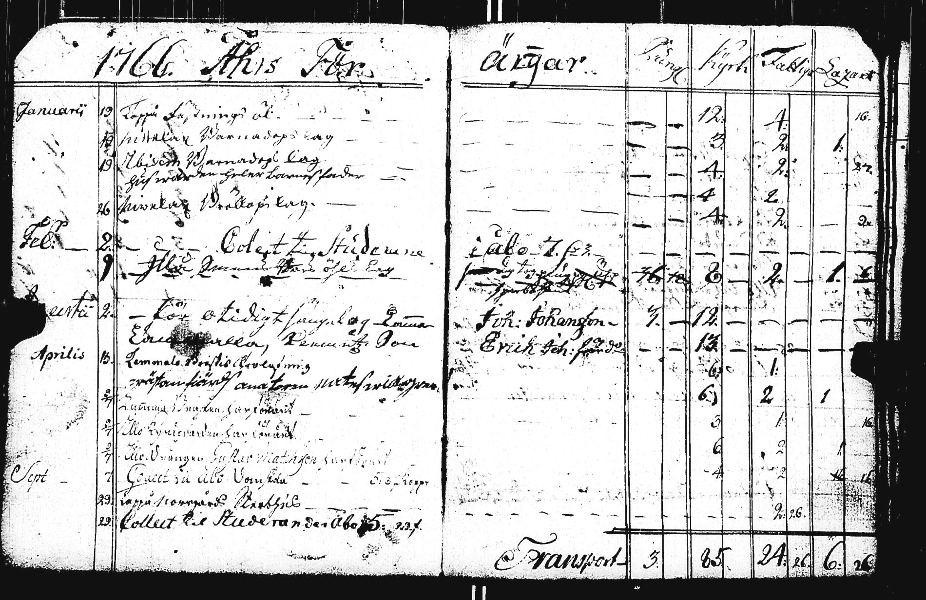 [ kuvat/56.jpg ]