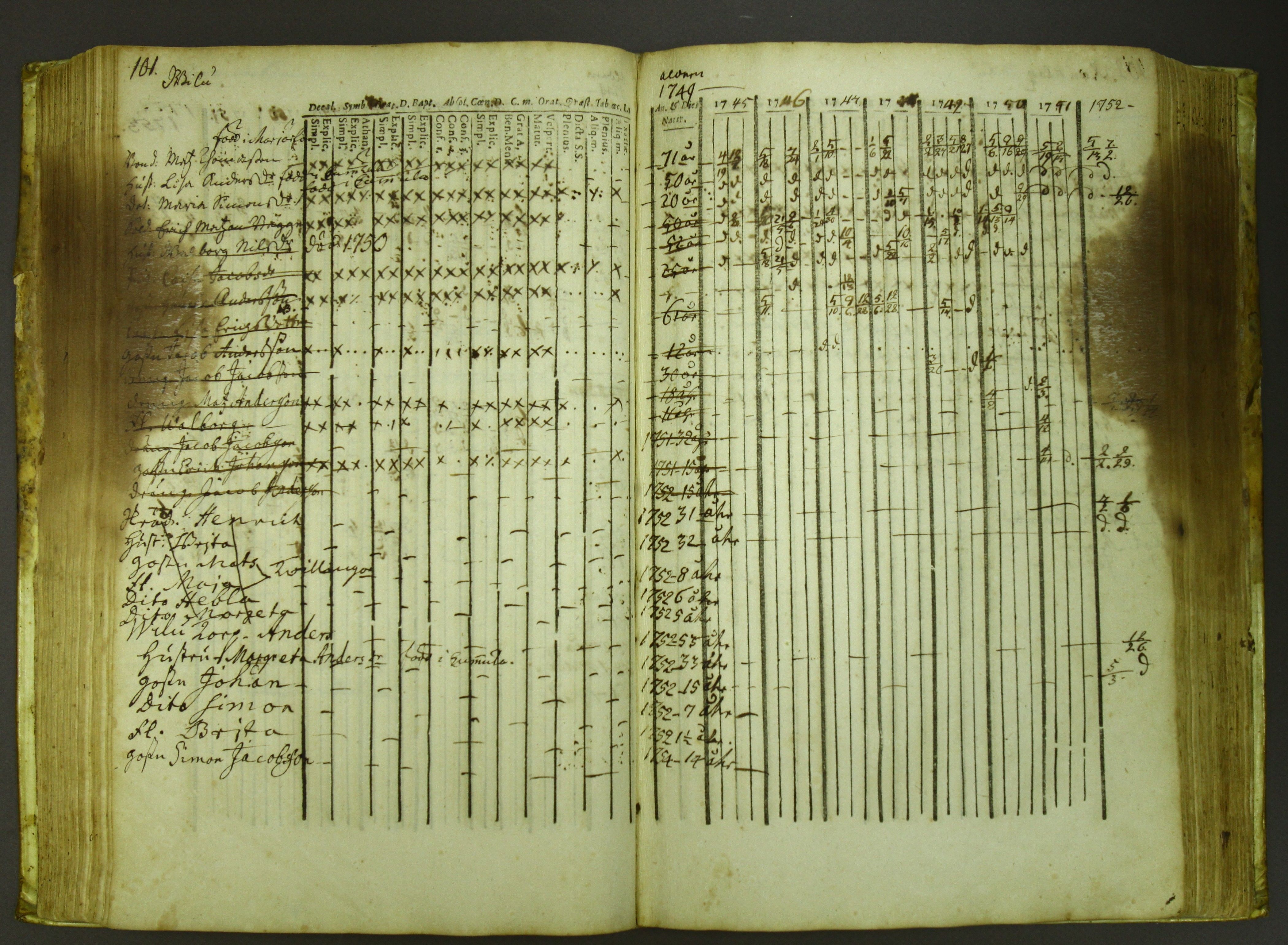 [ kuvat/104.jpg ]
