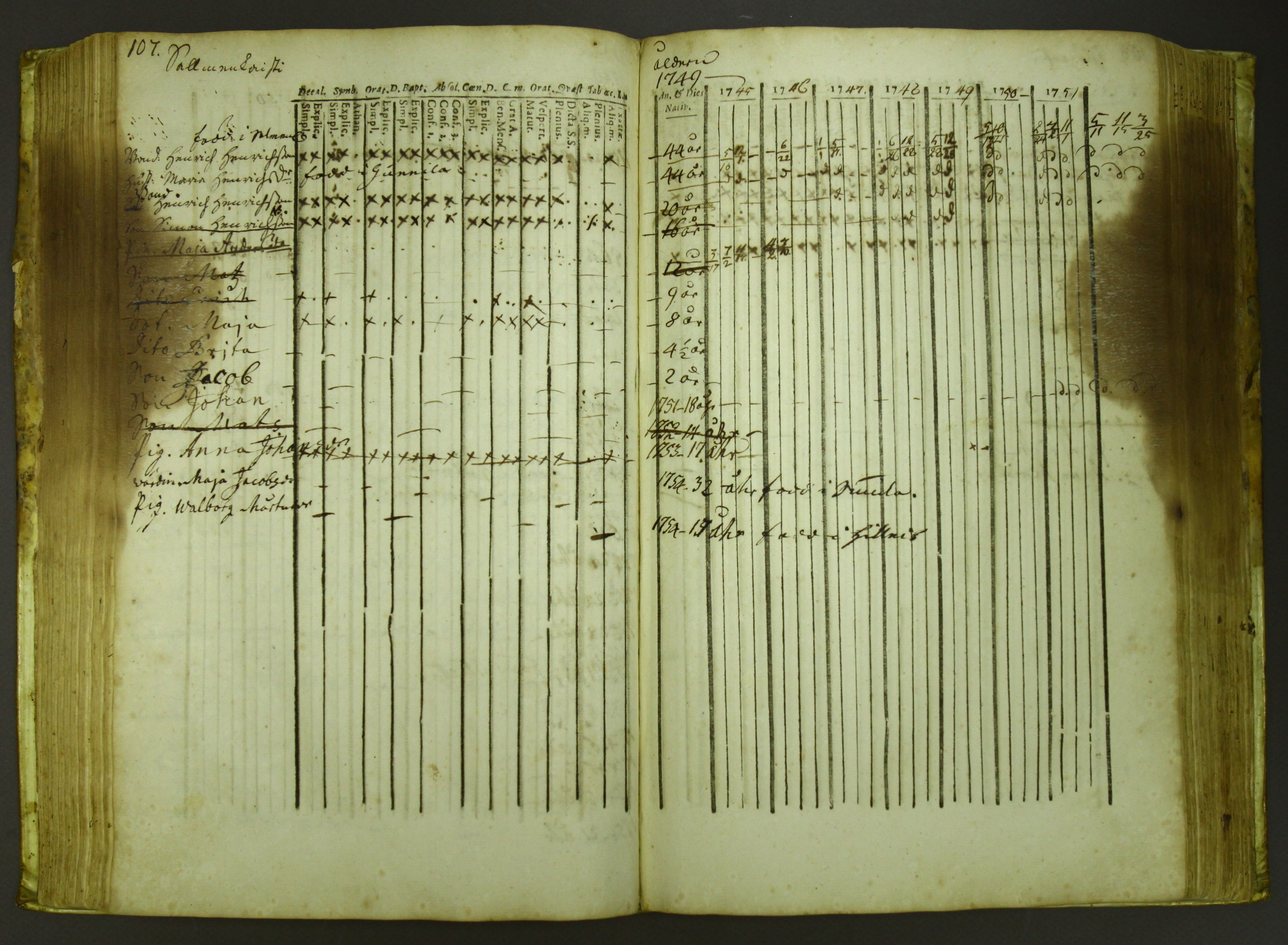 [ kuvat/110.jpg ]